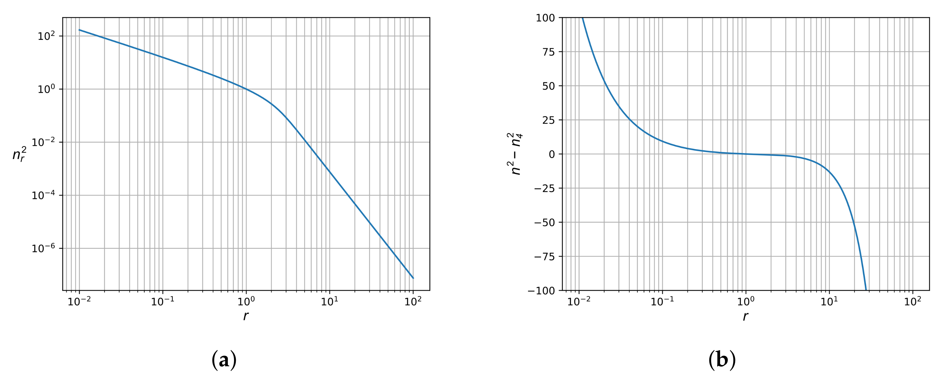 Universe 08 00298 g003