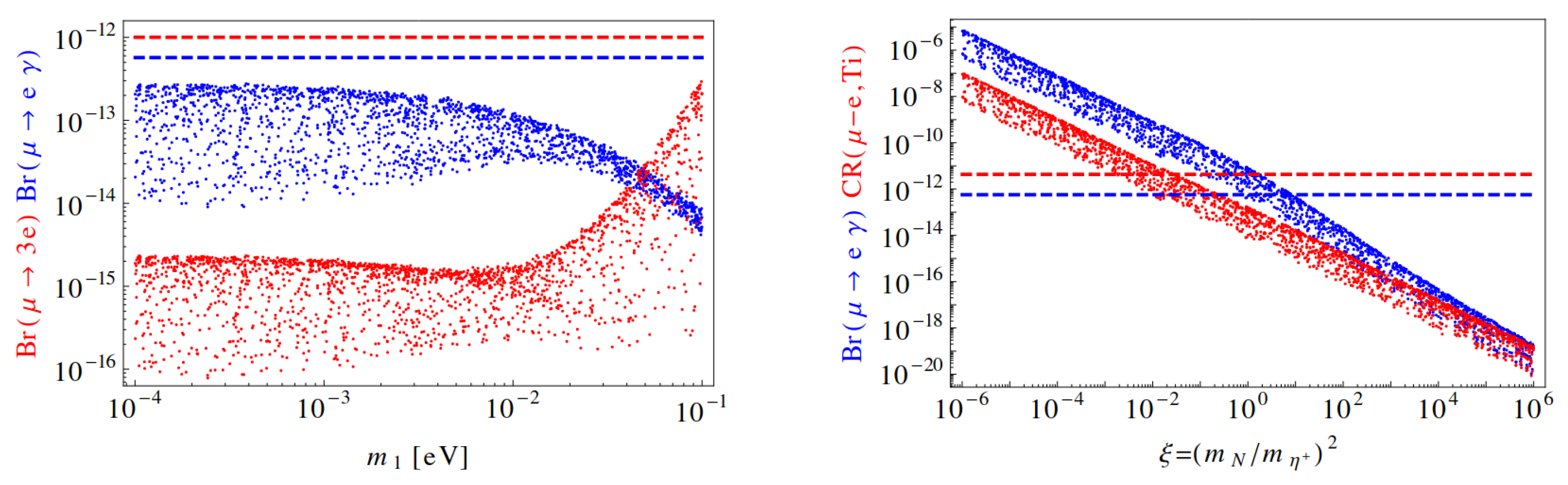 Universe 08 00299 g006 Universe 08 00299 g006