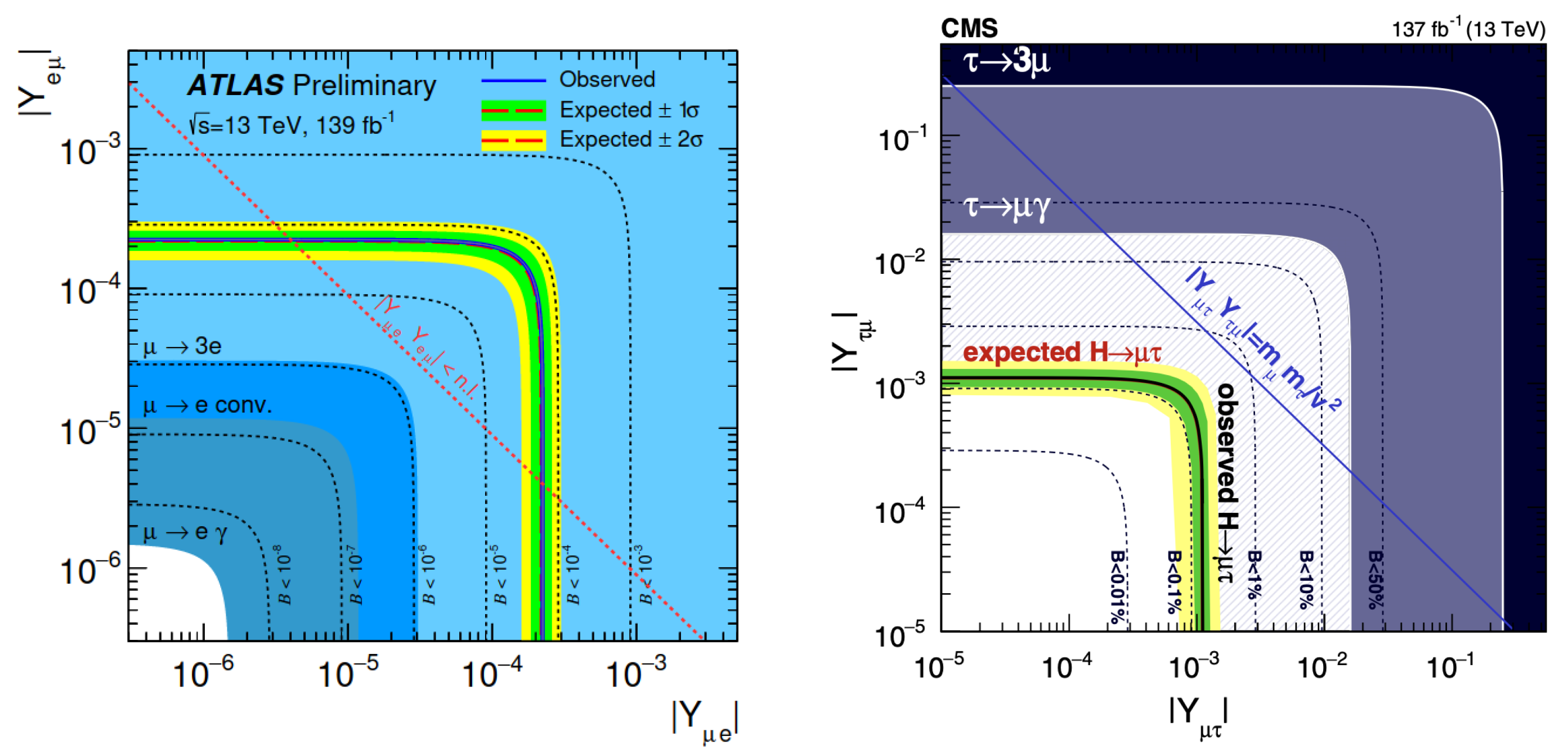 Universe 08 00299 g008 Universe 08 00299 g008