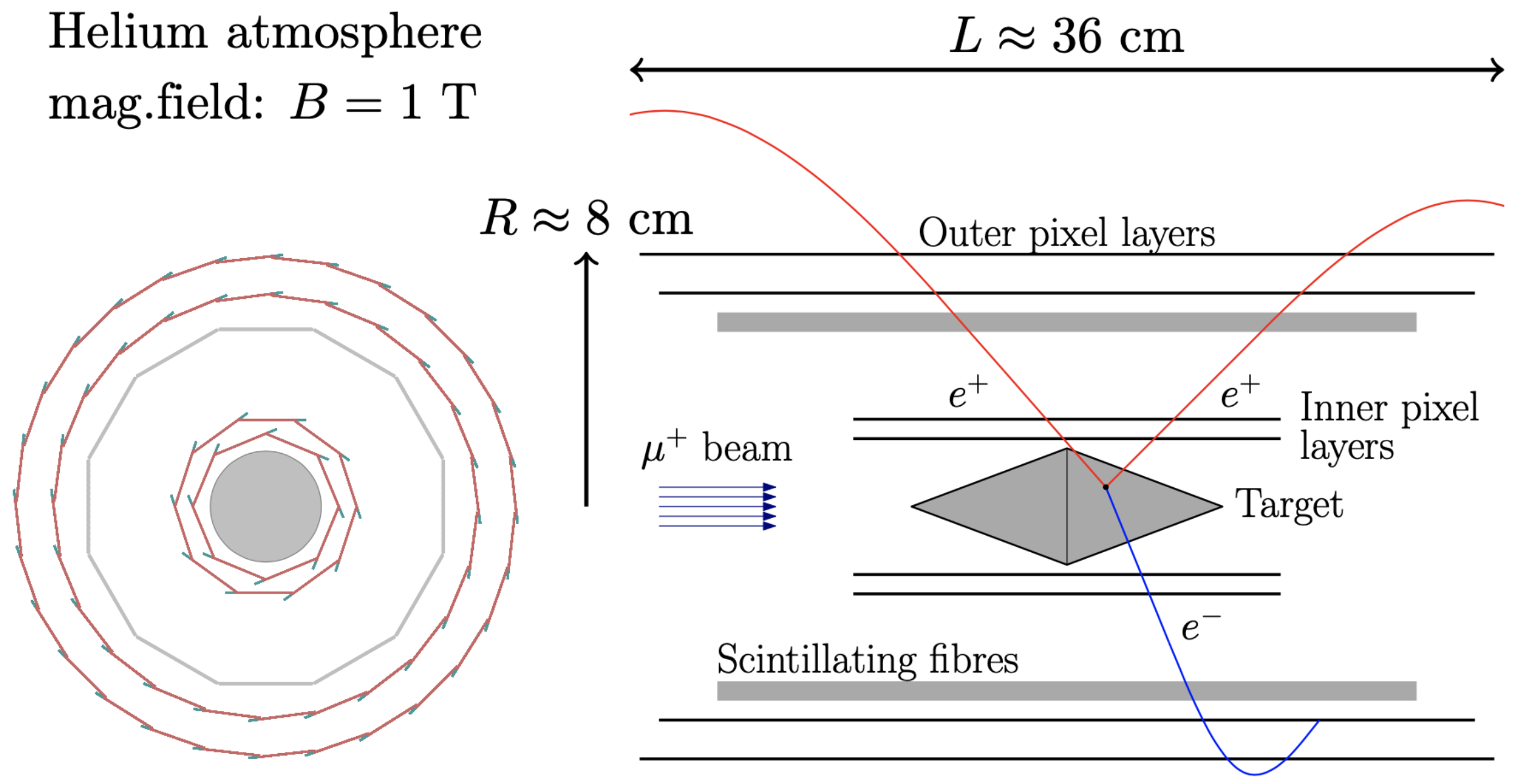 Universe 08 00299 g015 Universe 08 00299 g015