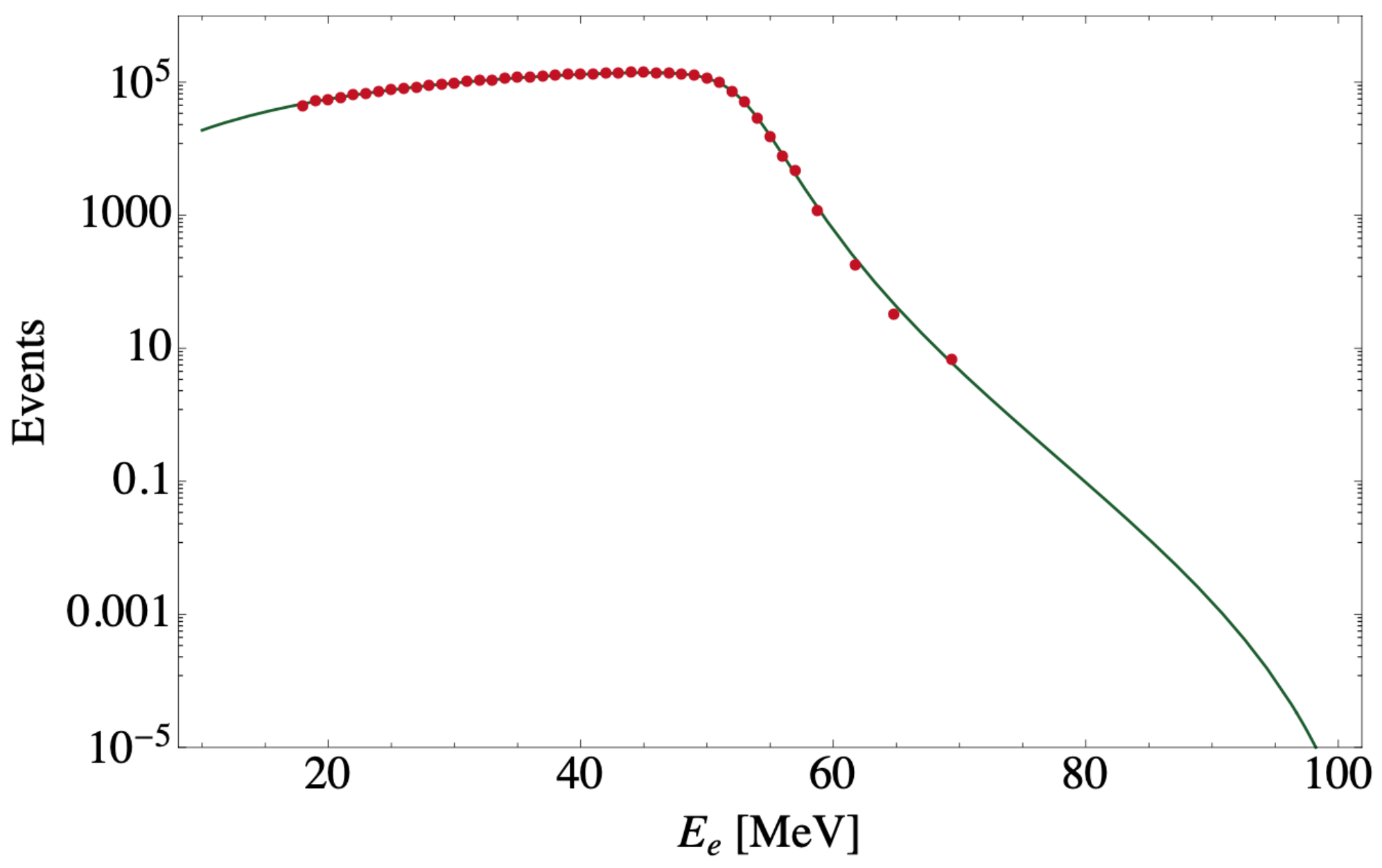 Universe 08 00299 g016 Universe 08 00299 g016