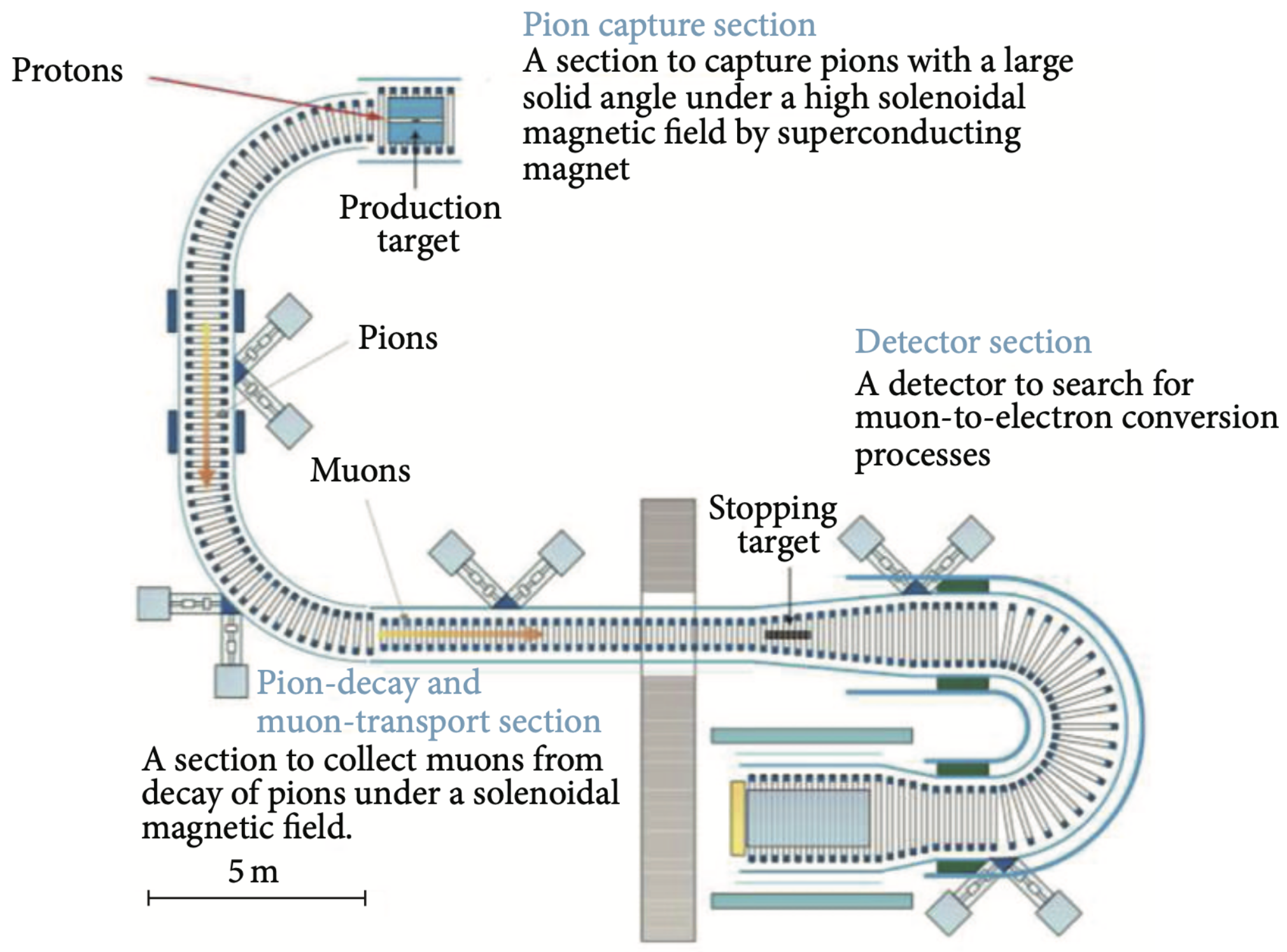 Universe 08 00299 g019 Universe 08 00299 g019