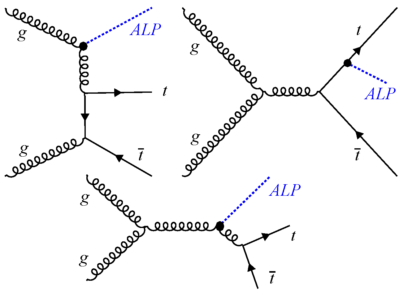 Universe 08 00301 g001