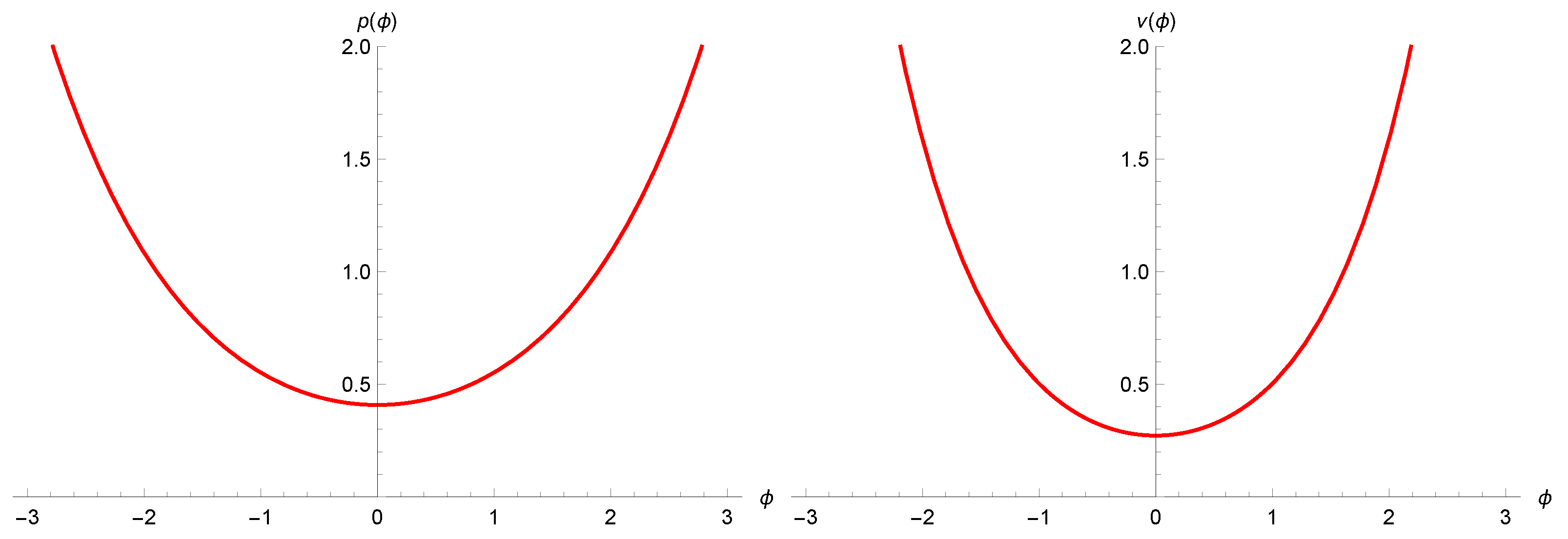 Universe 08 00302 g001 Universe 08 00302 g001