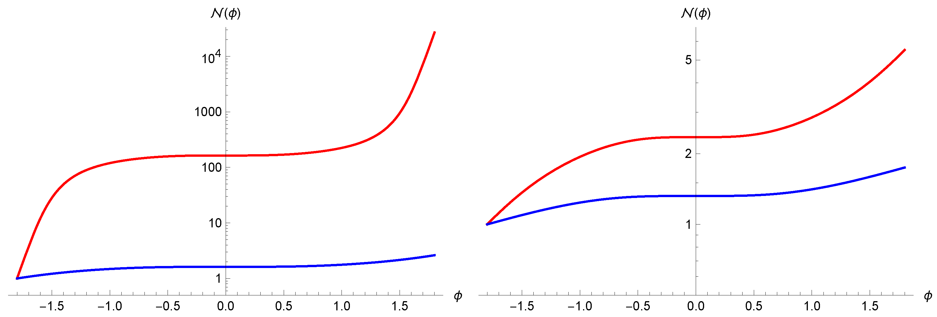 Universe 08 00302 g002 Universe 08 00302 g002