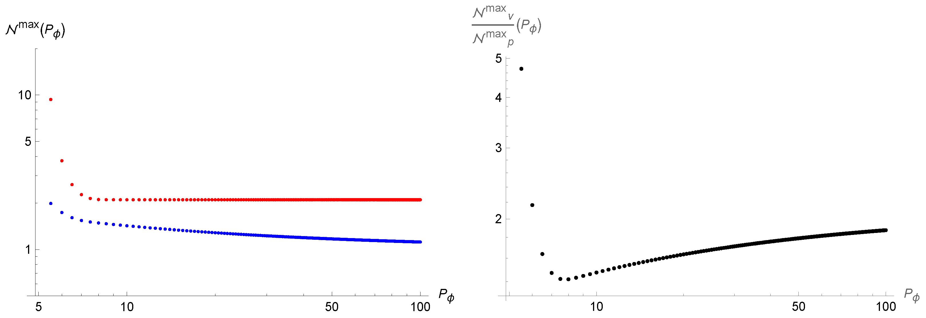 Universe 08 00302 g003 Universe 08 00302 g003