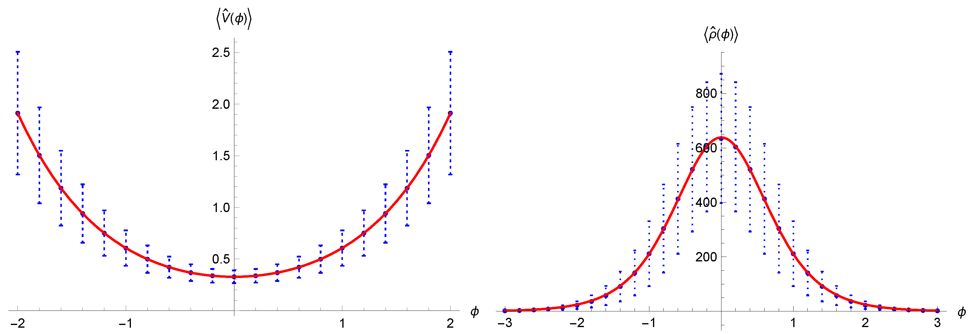 Universe 08 00302 g005 Universe 08 00302 g005