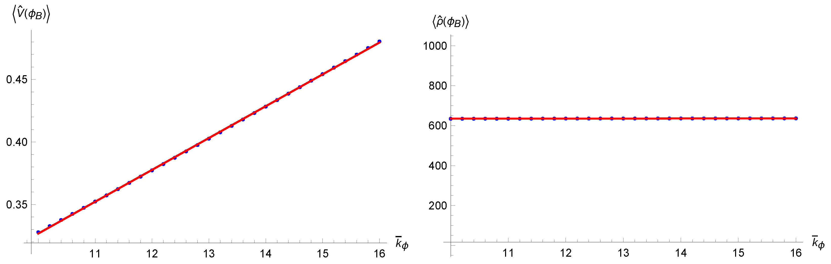 Universe 08 00302 g006 Universe 08 00302 g006