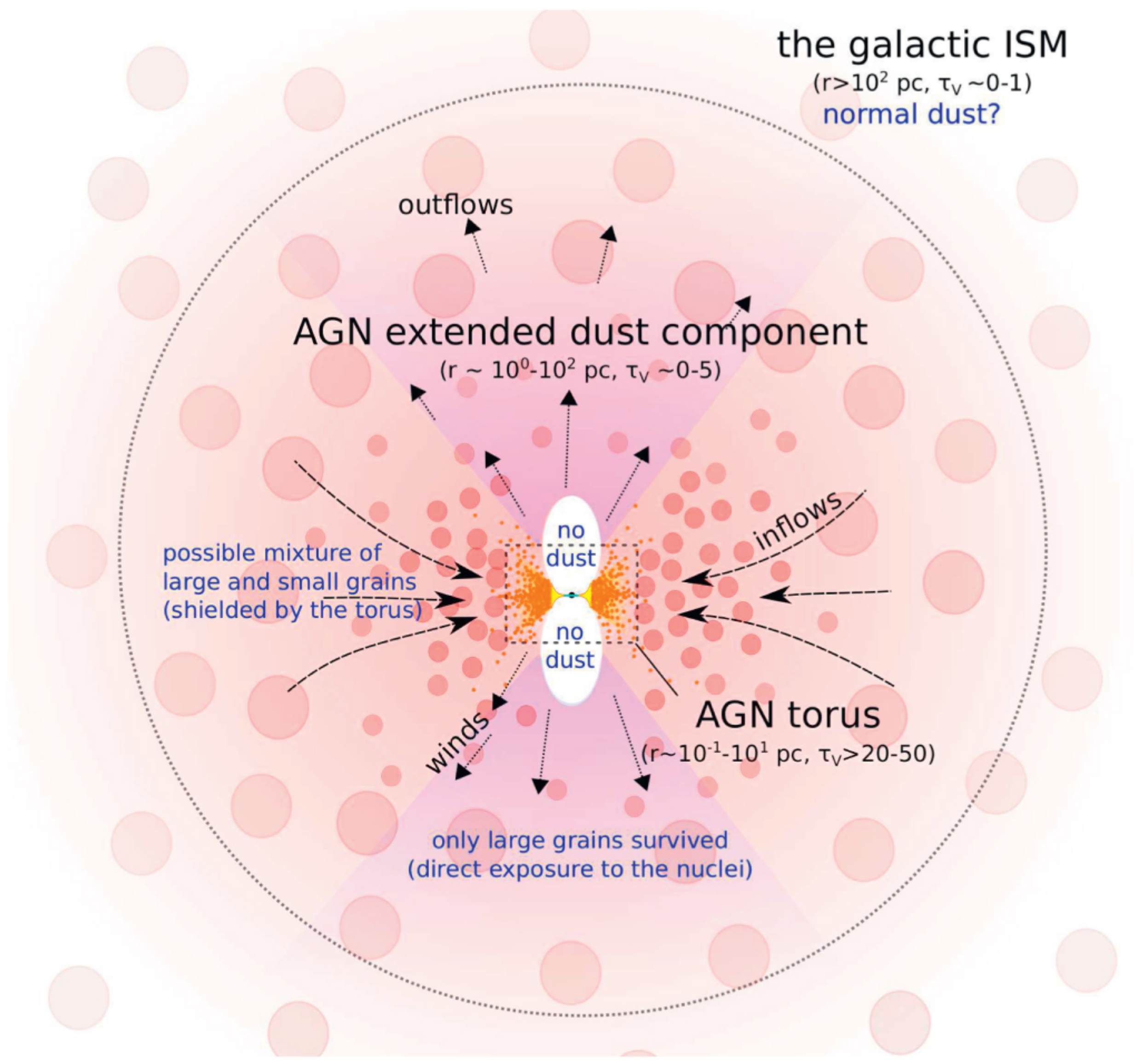 Universe 08 00304 g002 Universe 08 00304 g002