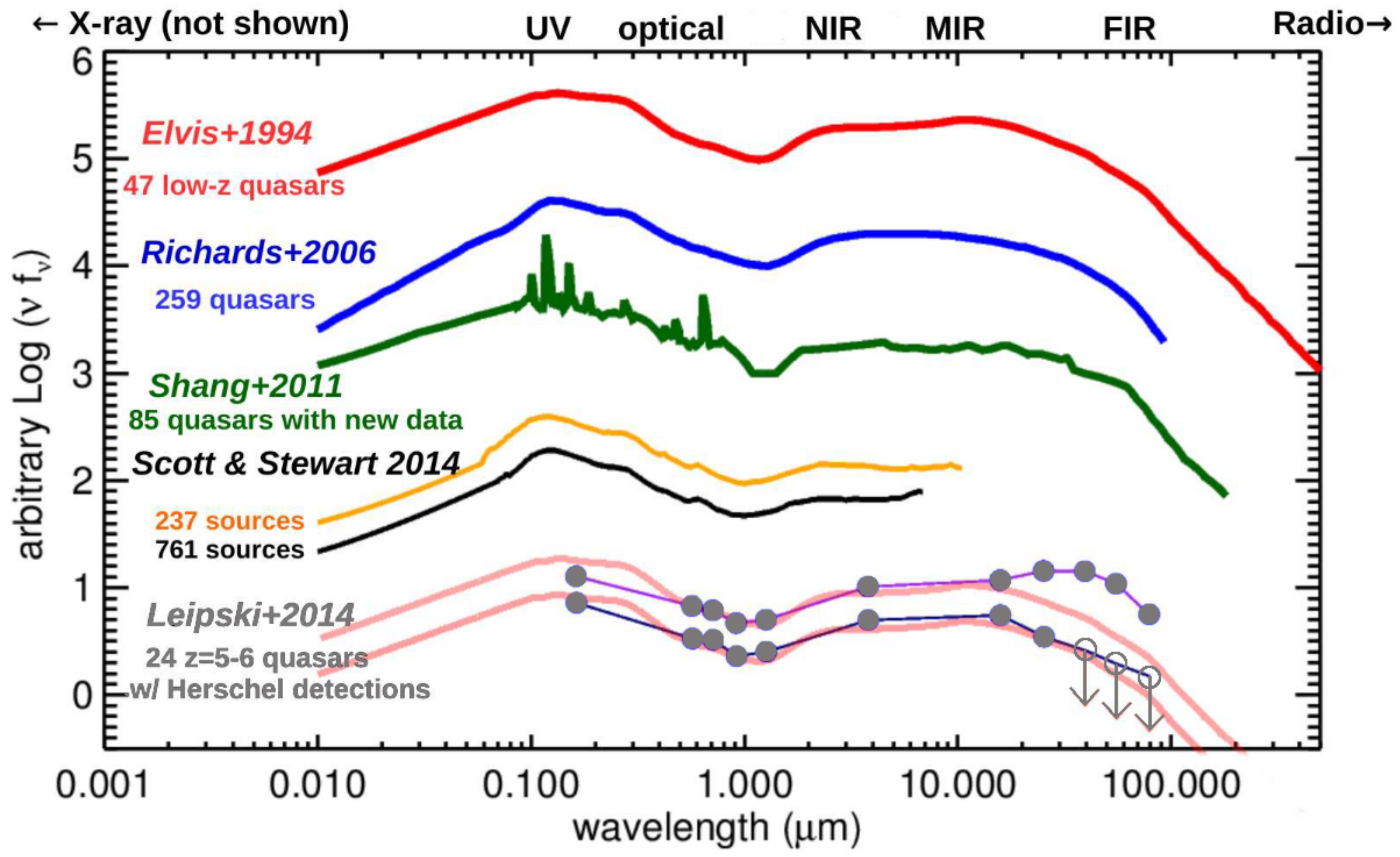 Universe 08 00304 g003 Universe 08 00304 g003