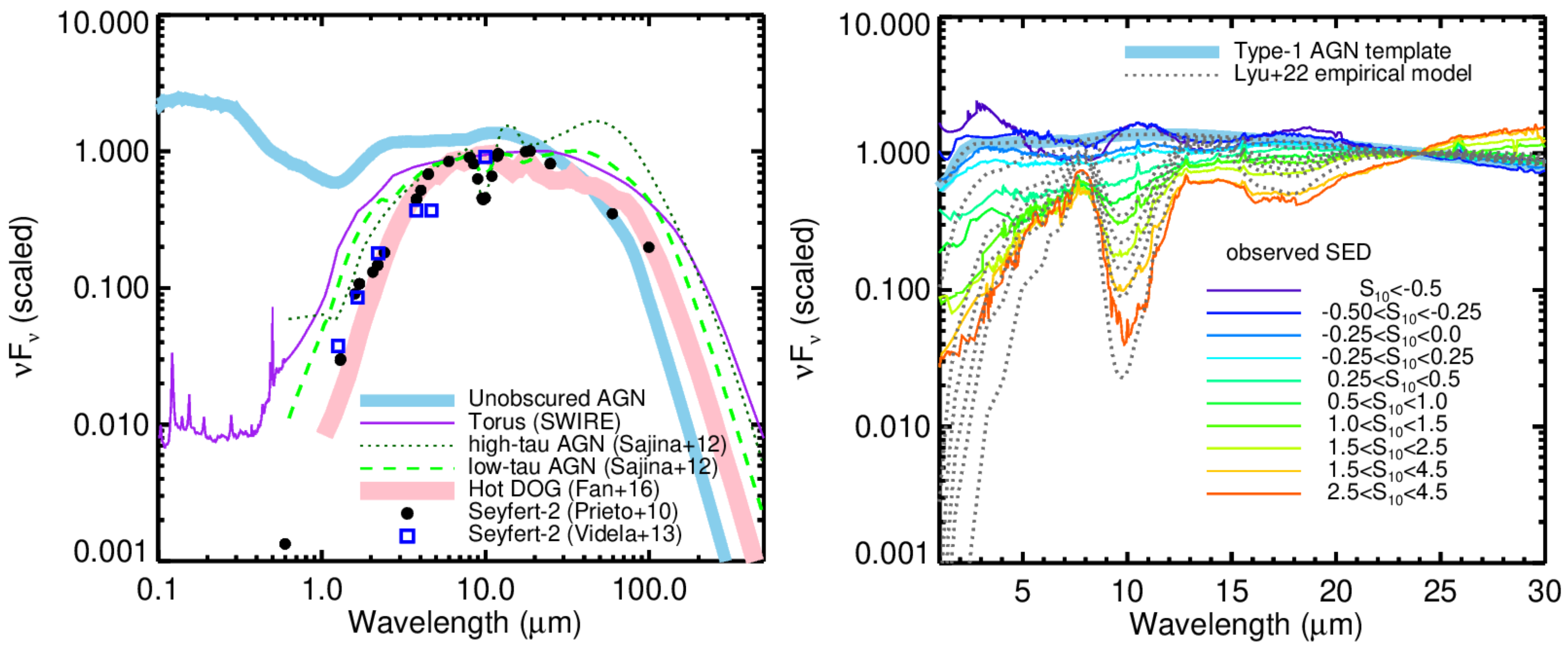 Universe 08 00304 g005 Universe 08 00304 g005