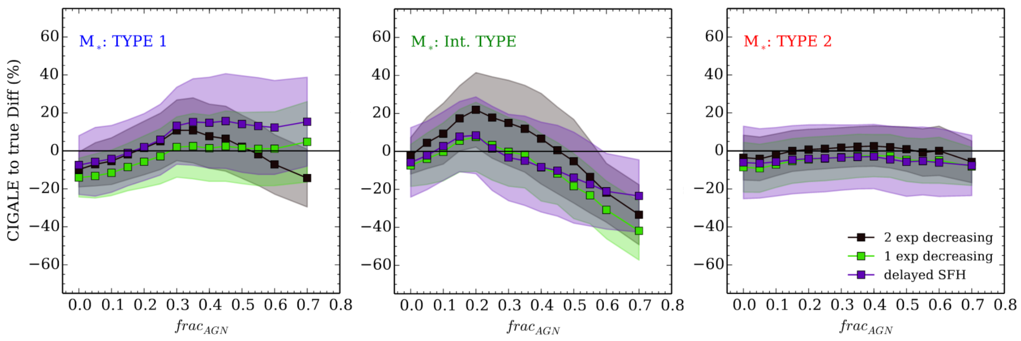 Universe 08 00304 g010 Universe 08 00304 g010