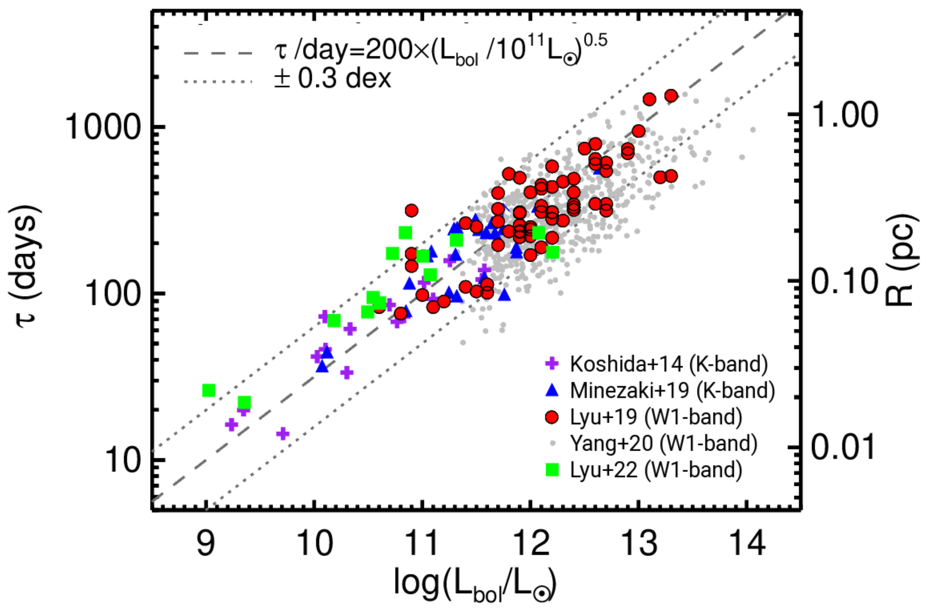Universe 08 00304 g013 Universe 08 00304 g013