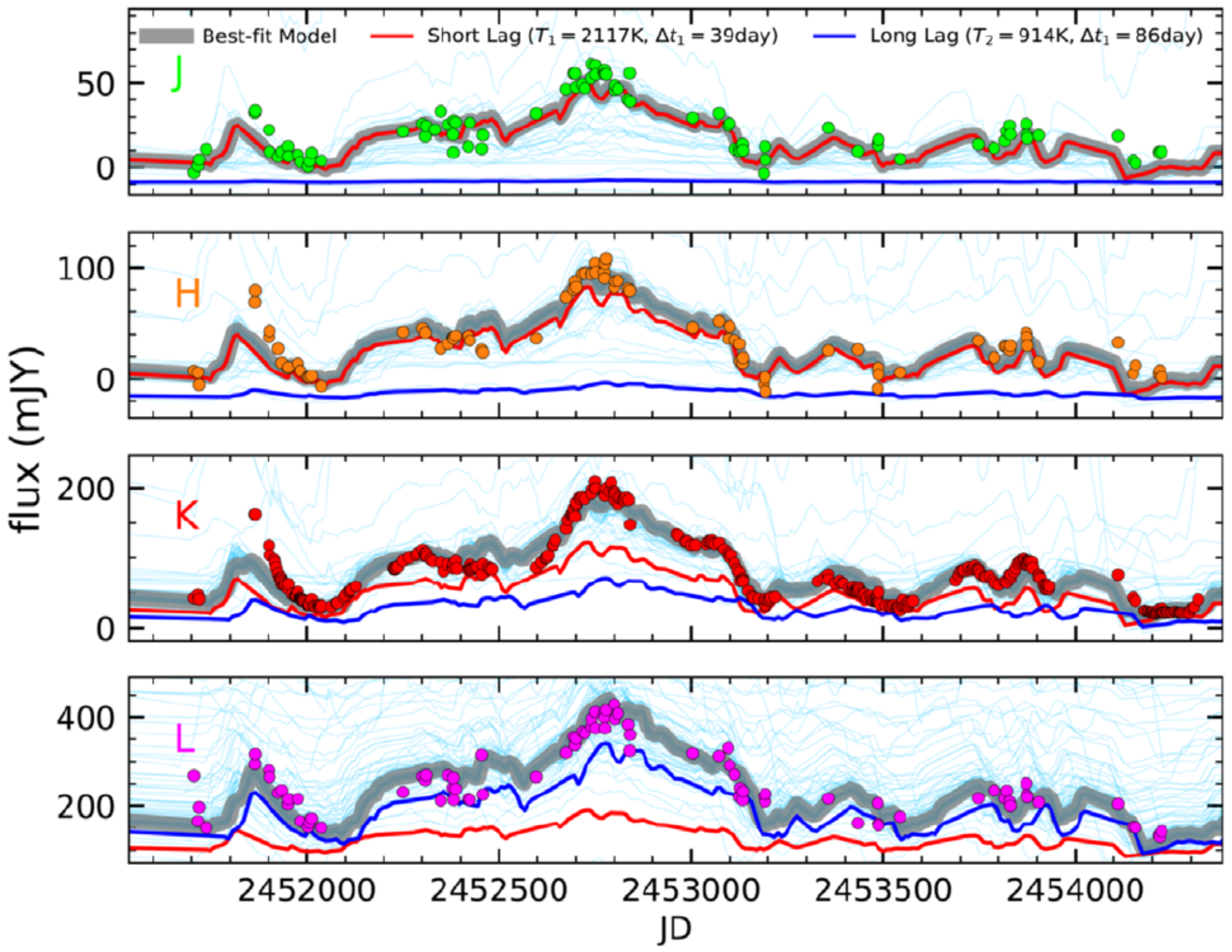 Universe 08 00304 g015 Universe 08 00304 g015