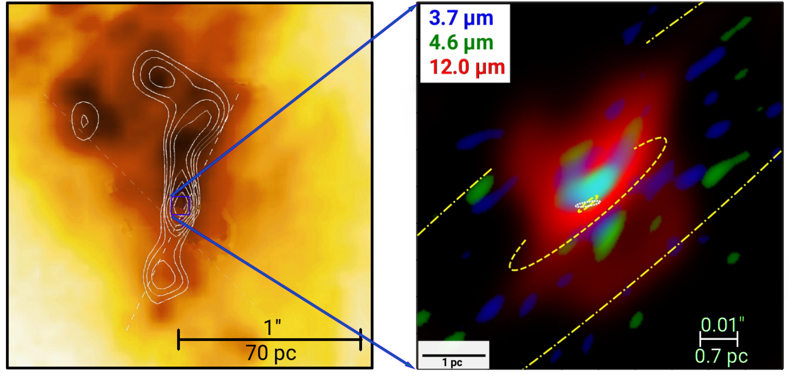 Universe 08 00304 g017 Universe 08 00304 g017