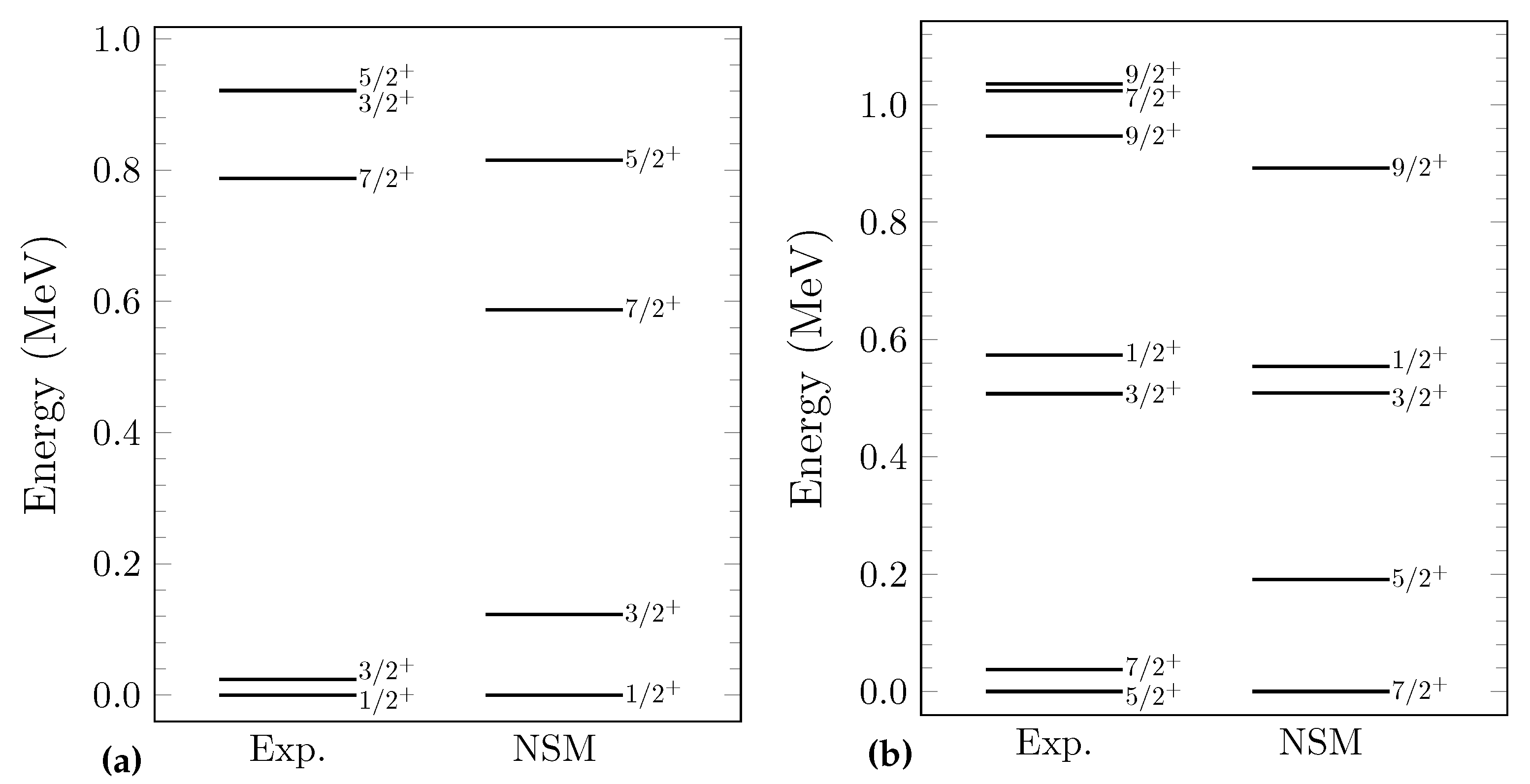 Universe 08 00309 g001 550