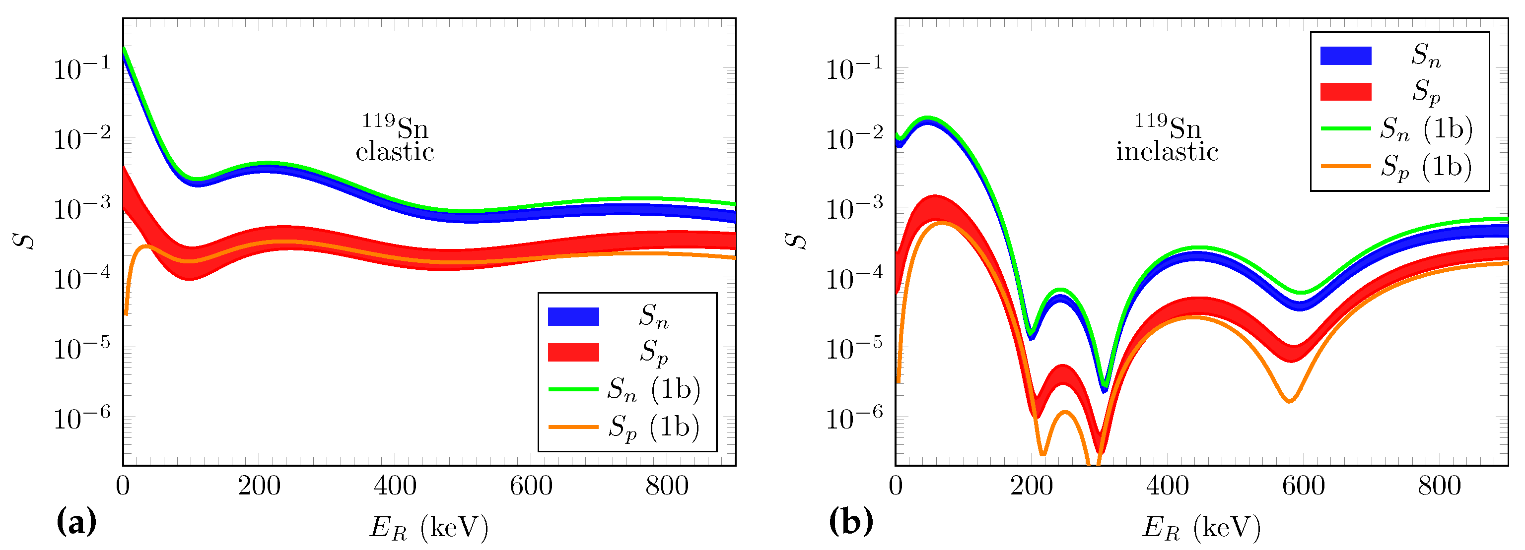 Universe 08 00309 g002 550