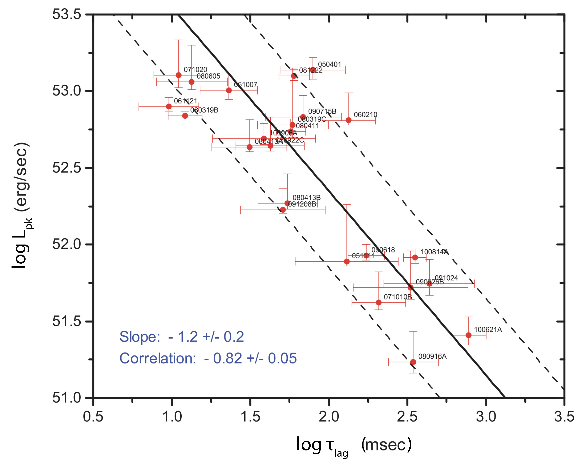Universe 08 00310 g001 Universe 08 00310 g001