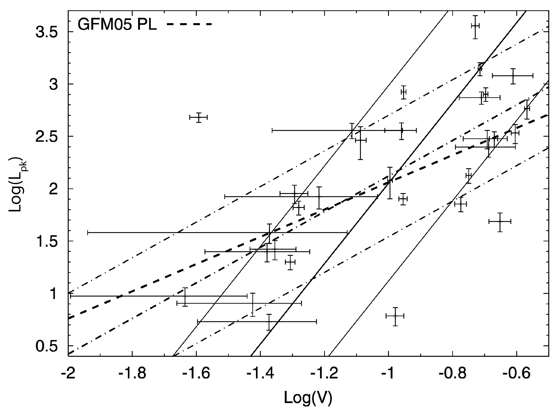 Universe 08 00310 g002 Universe 08 00310 g002