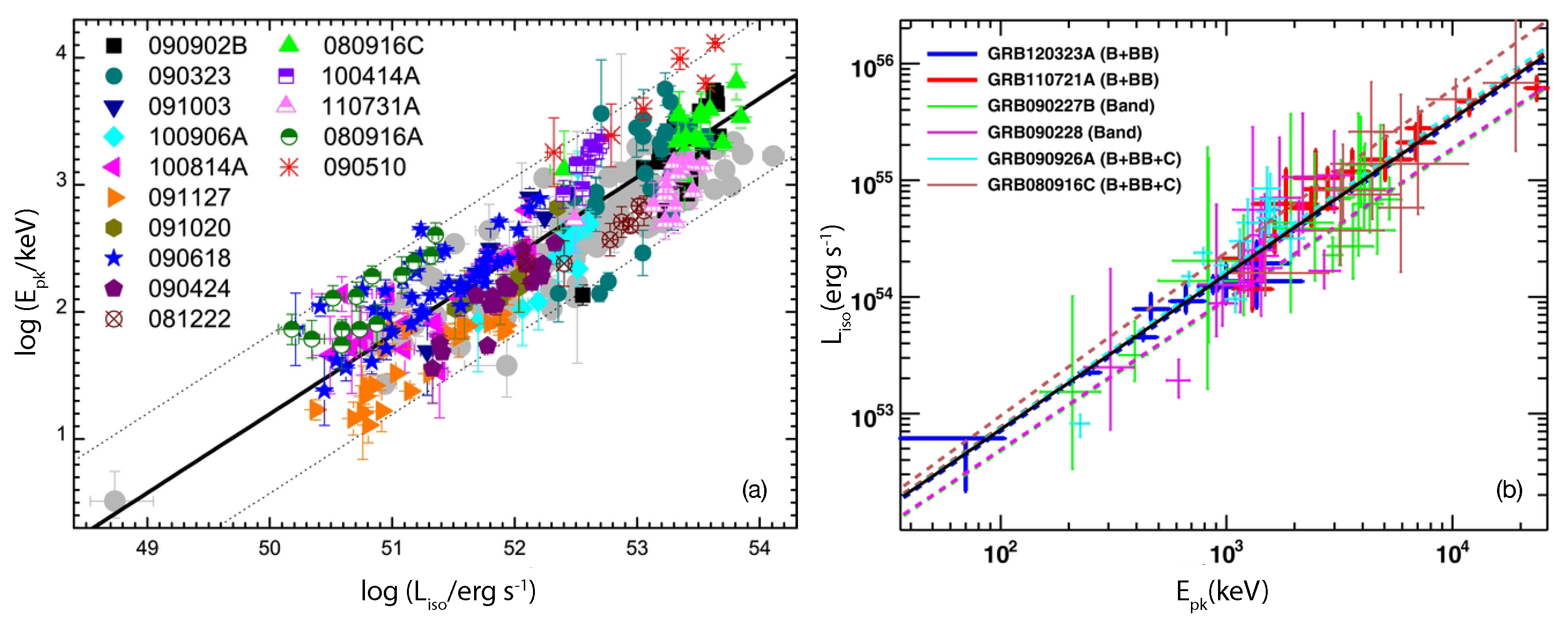 Universe 08 00310 g006 Universe 08 00310 g006