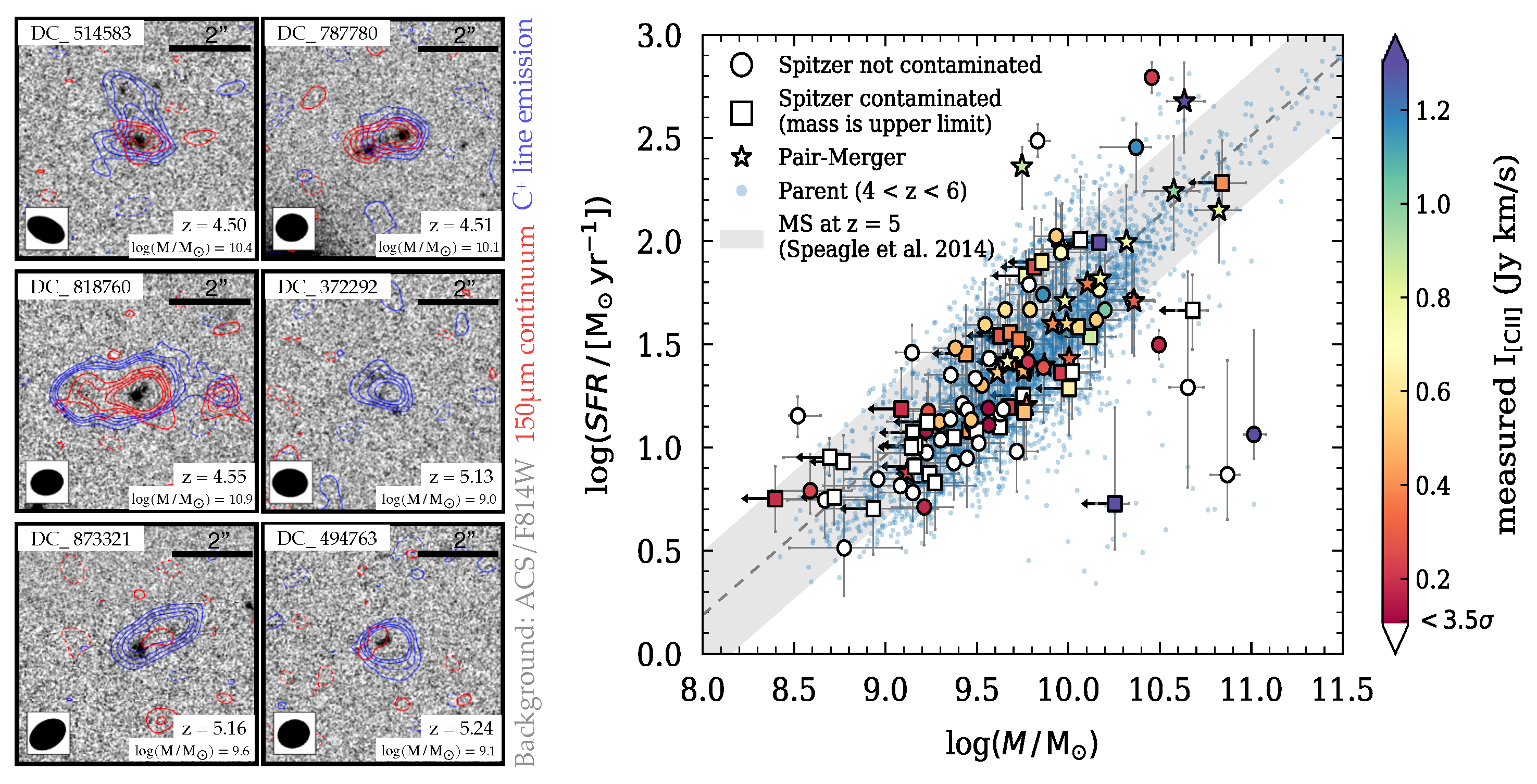 Universe 08 00314 g002 Universe 08 00314 g002