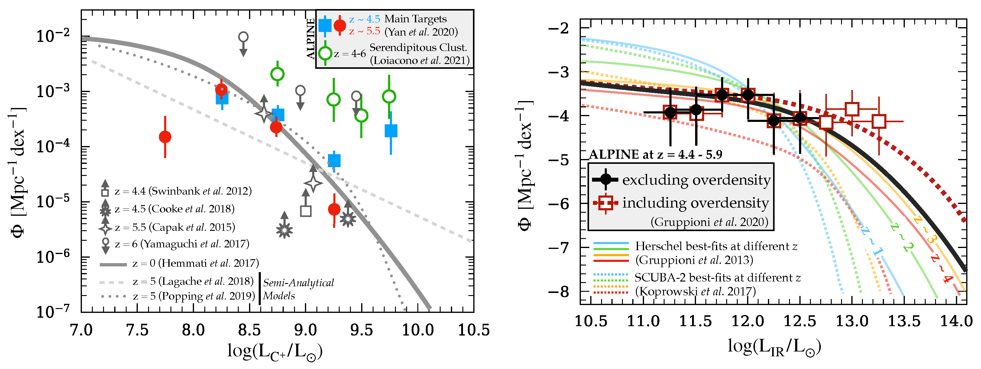 Universe 08 00314 g003 Universe 08 00314 g003