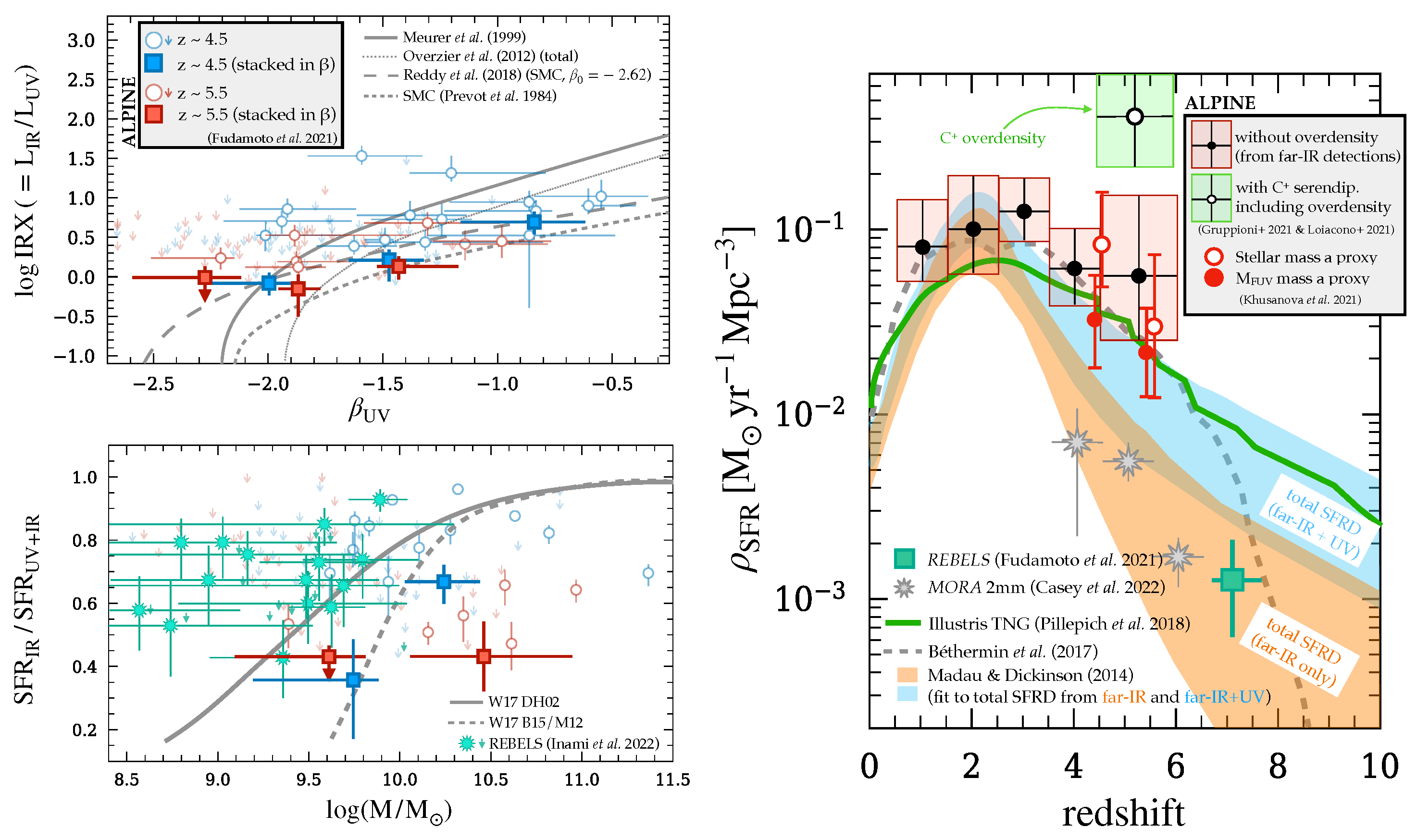Universe 08 00314 g005 Universe 08 00314 g005