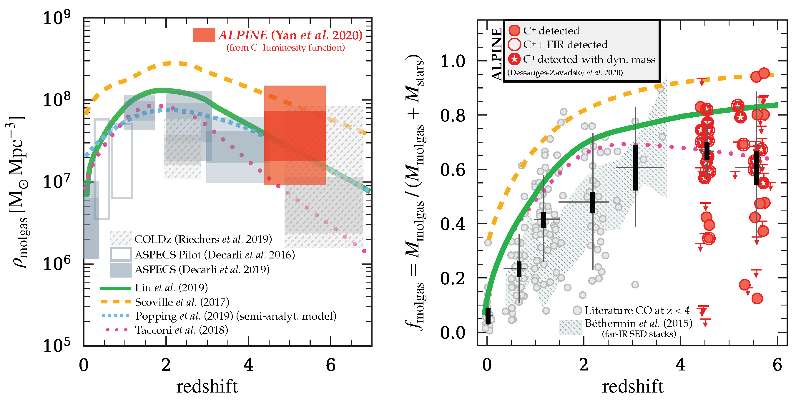 Universe 08 00314 g006 Universe 08 00314 g006