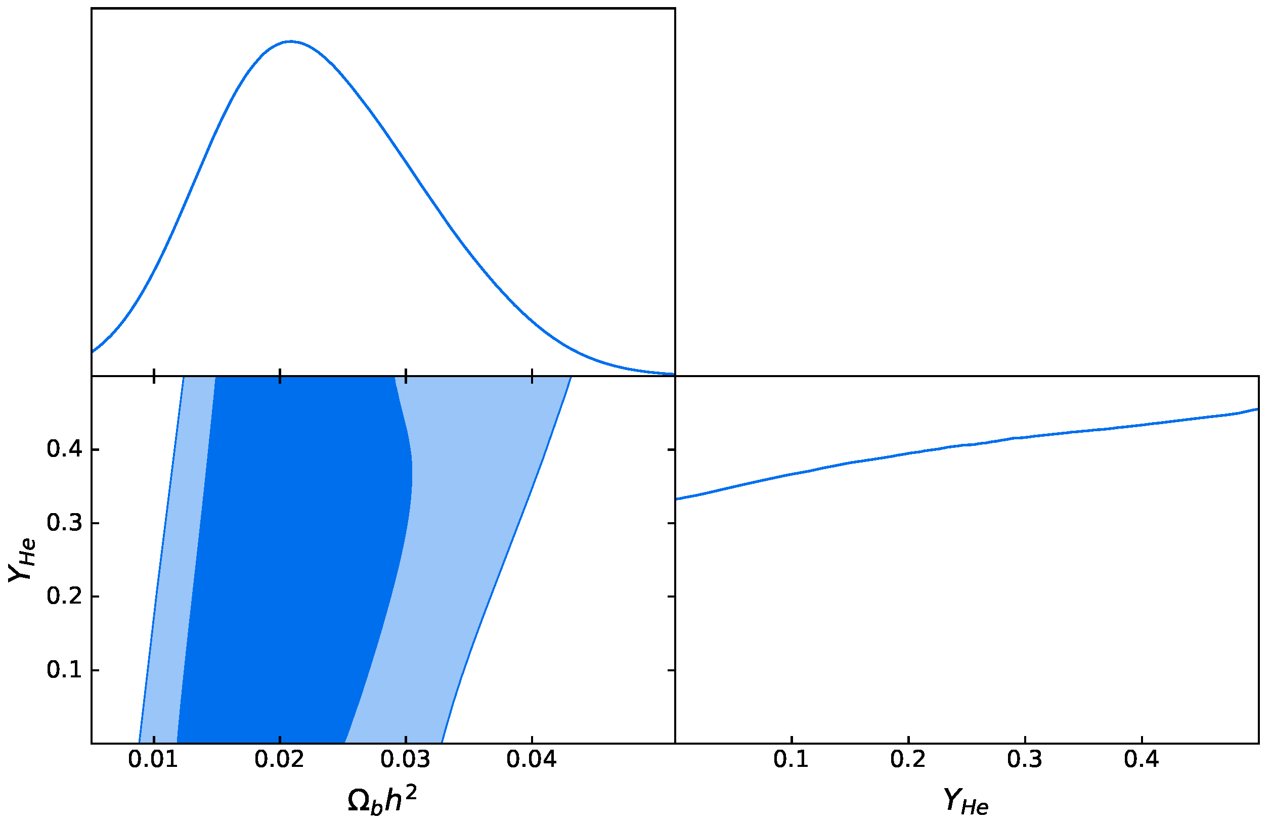 Universe 08 00317 g001 550