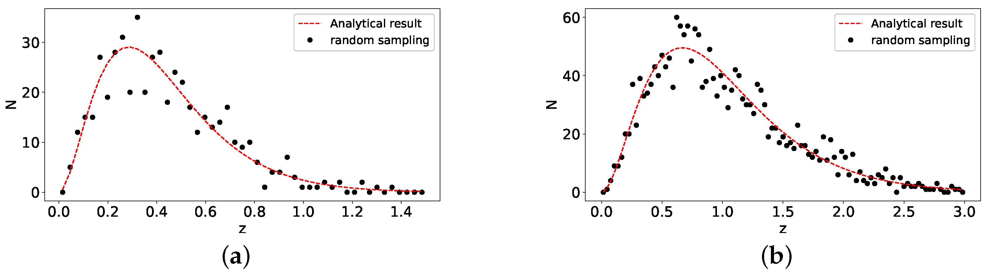 Universe 08 00317 g002 550