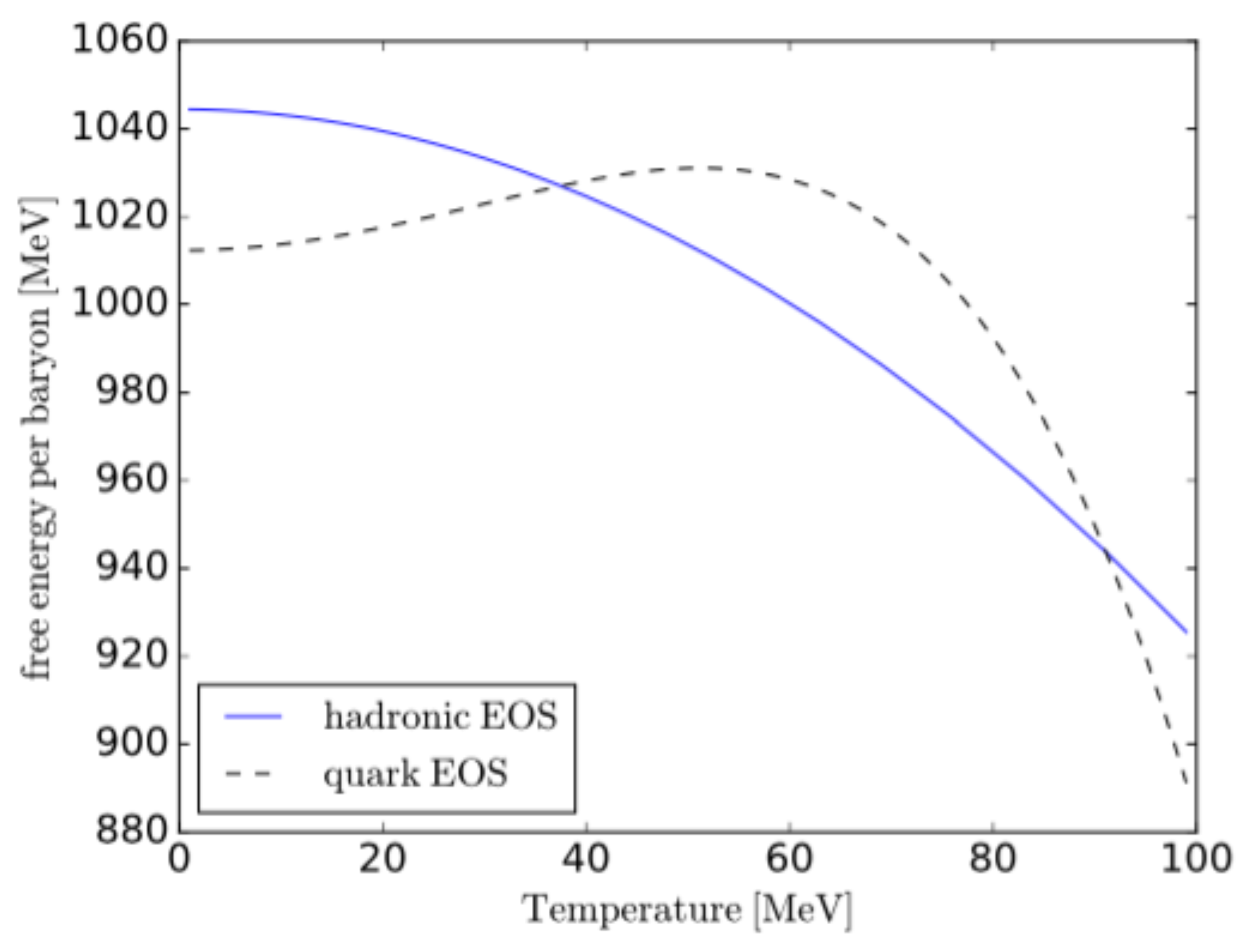 Universe 08 00322 g001