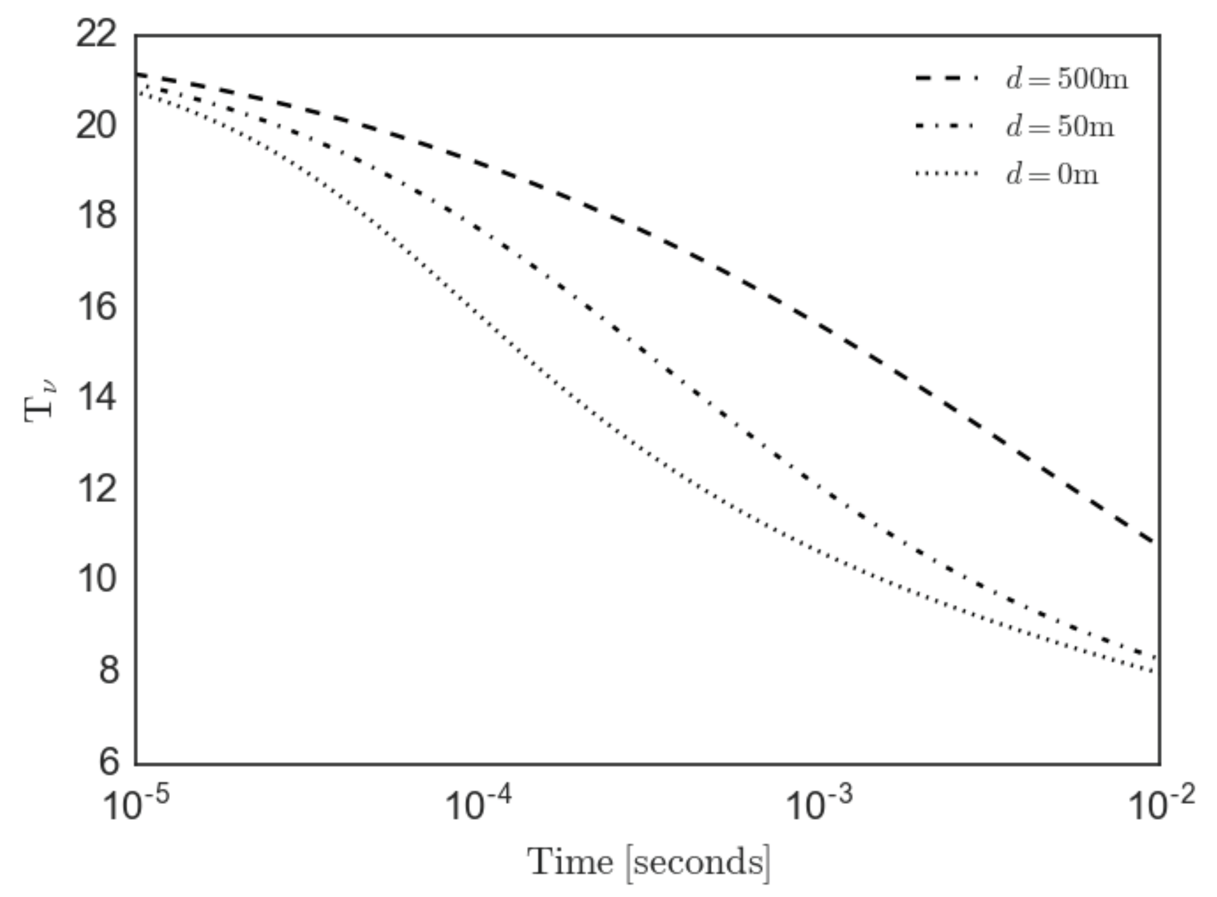 Universe 08 00322 g002