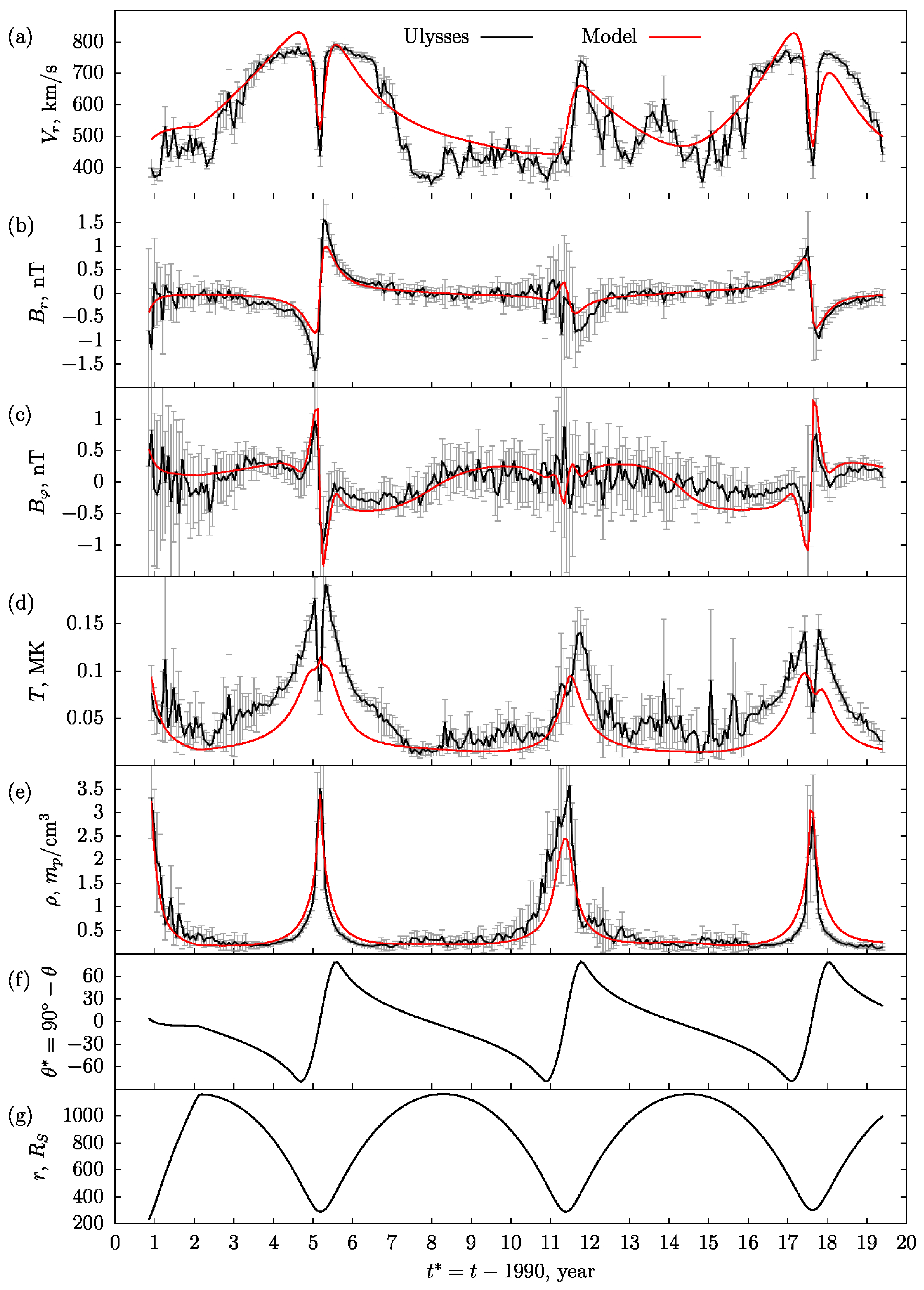 Universe 08 00324 g002 Universe 08 00324 g002