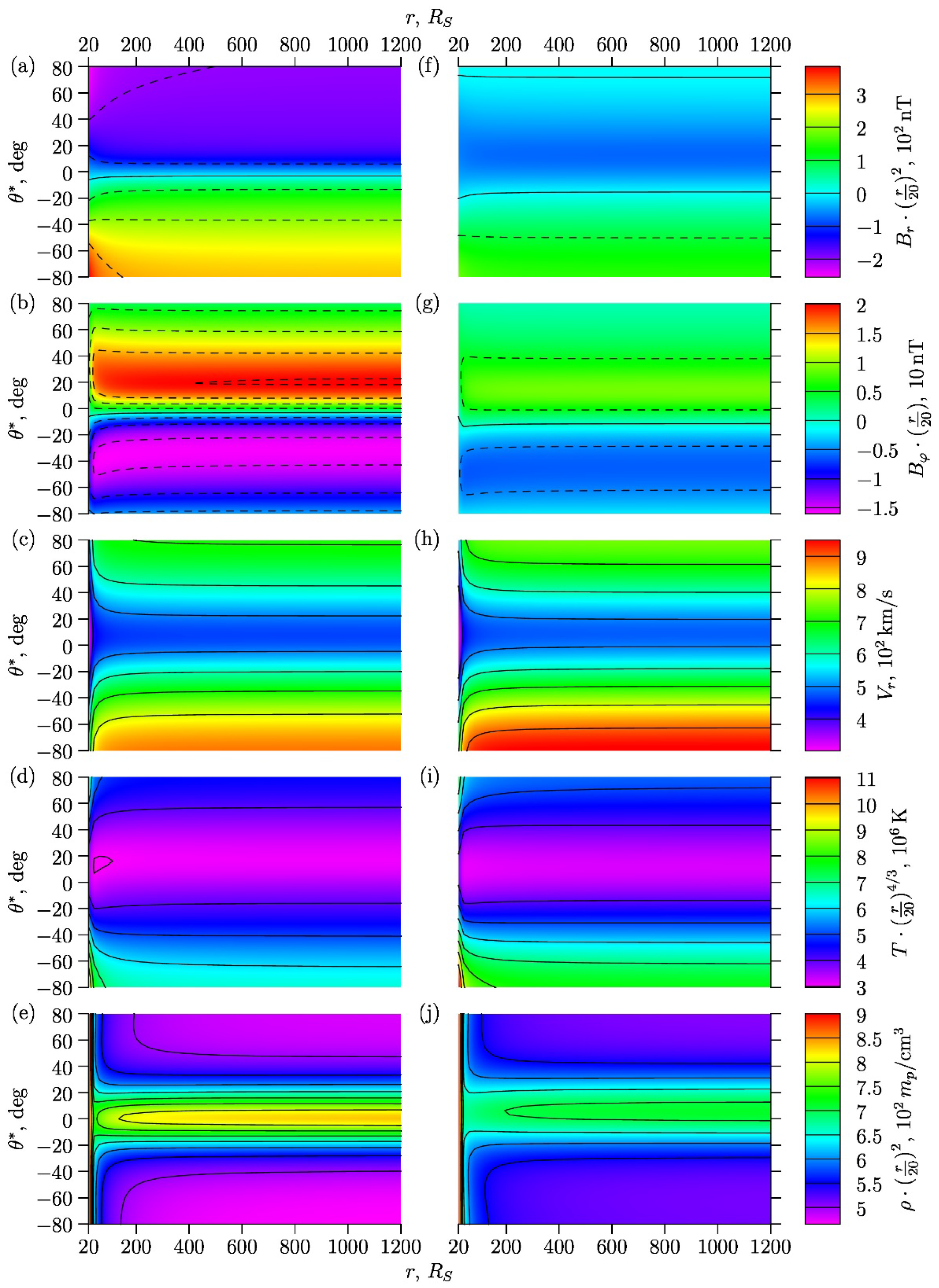 Universe 08 00324 g003 Universe 08 00324 g003
