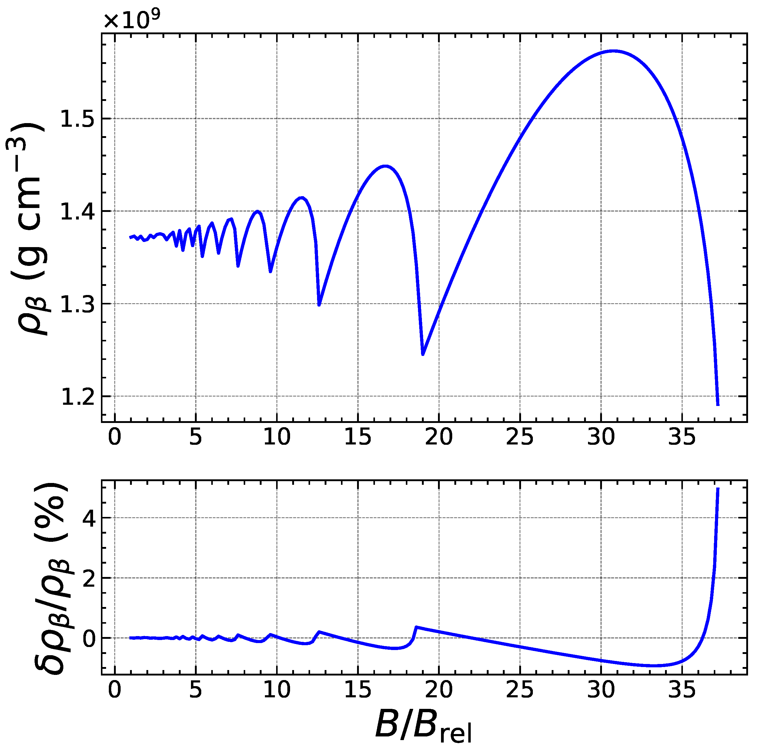 Universe 08 00328 g003 Universe 08 00328 g003