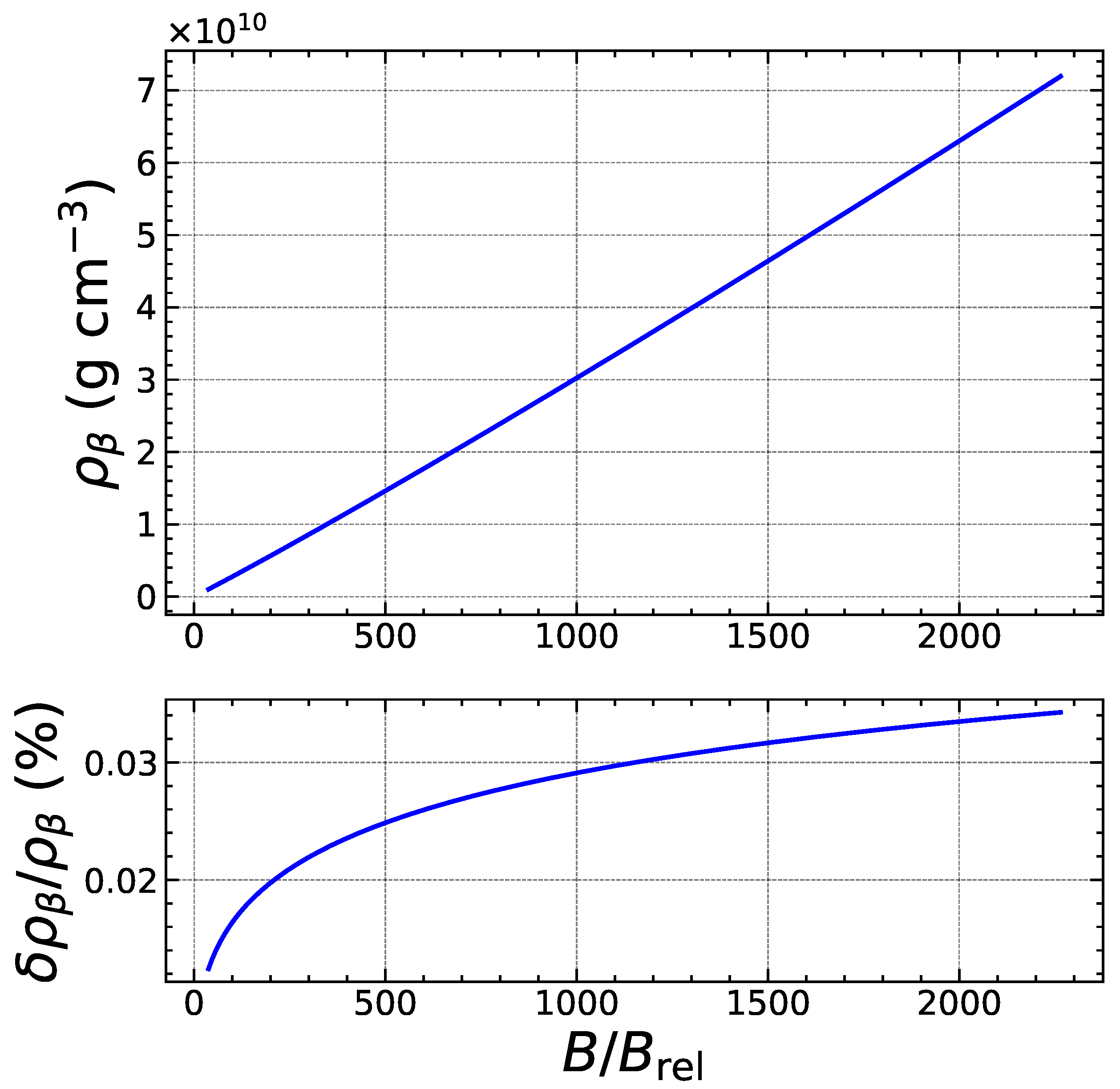 Universe 08 00328 g004 Universe 08 00328 g004