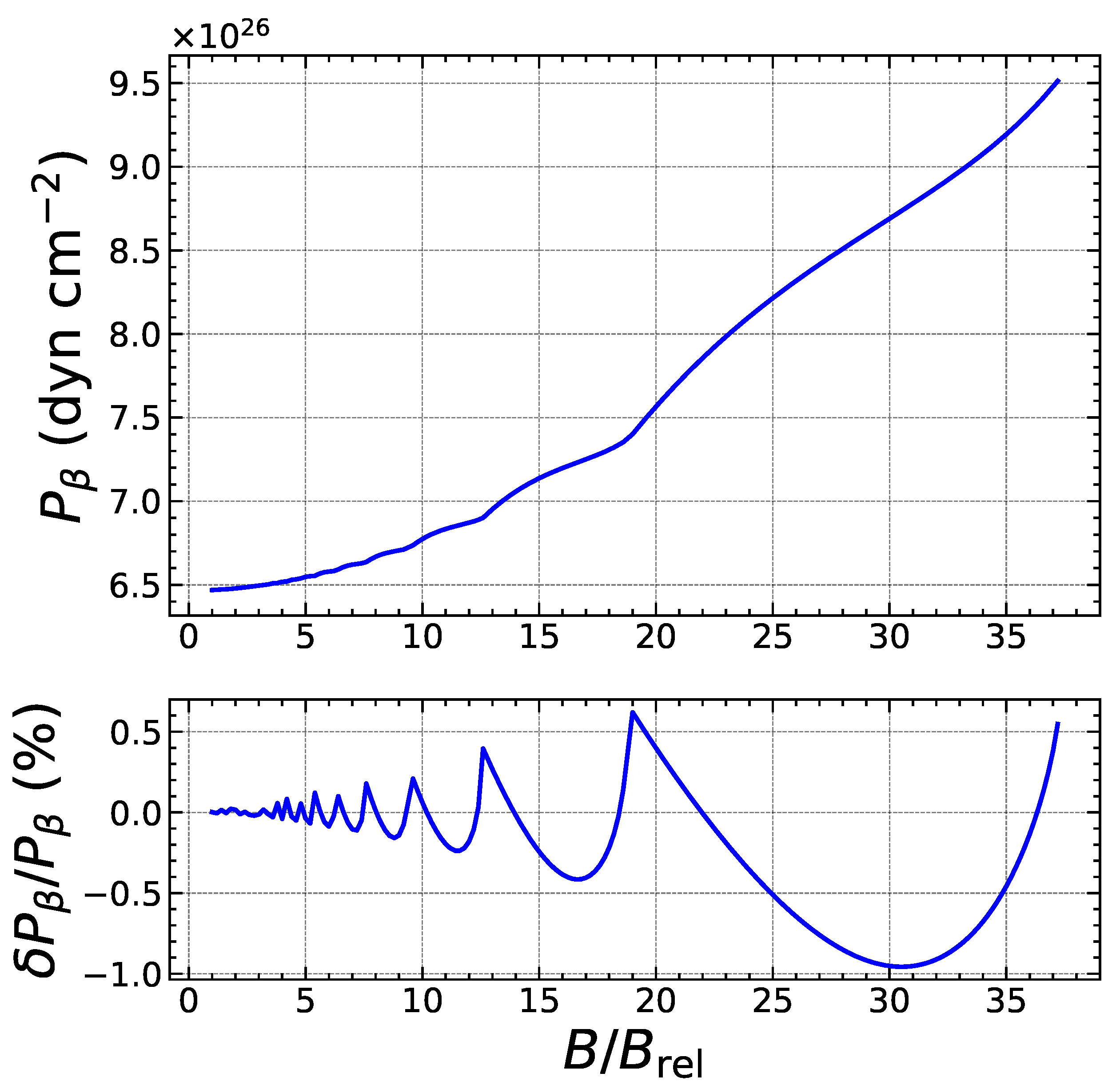 Universe 08 00328 g005 Universe 08 00328 g005