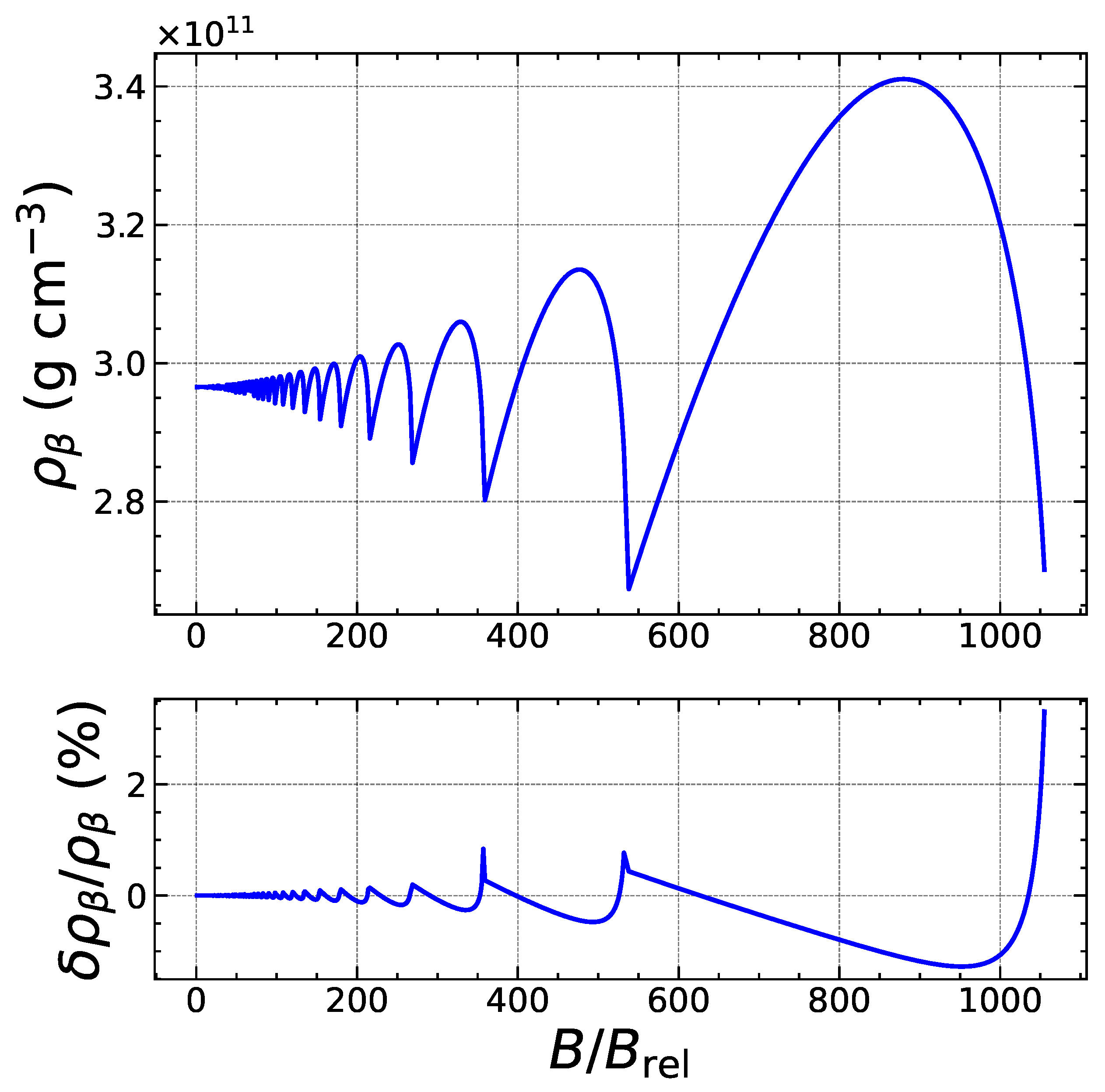 Universe 08 00328 g009 Universe 08 00328 g009