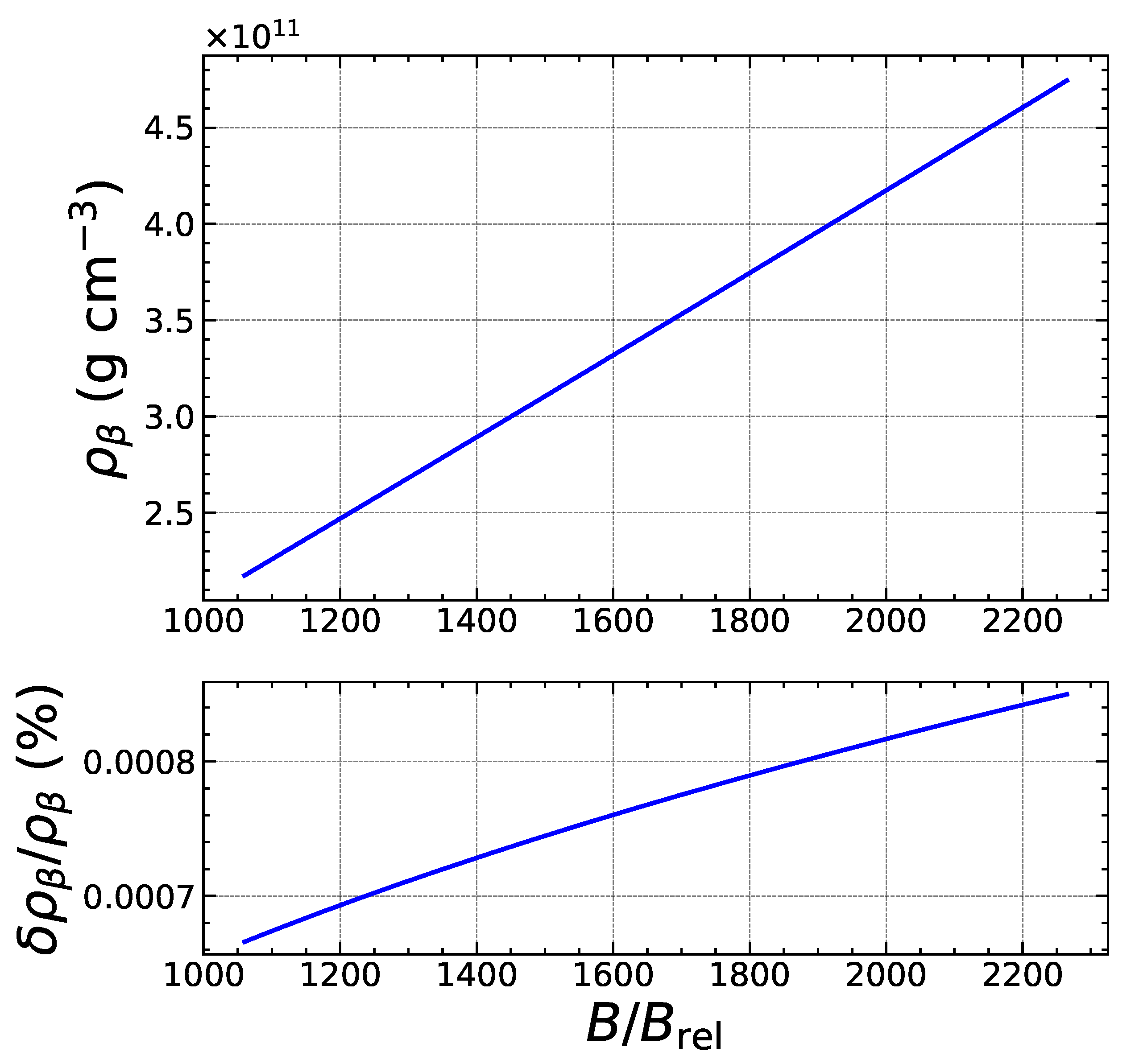 Universe 08 00328 g010 Universe 08 00328 g010