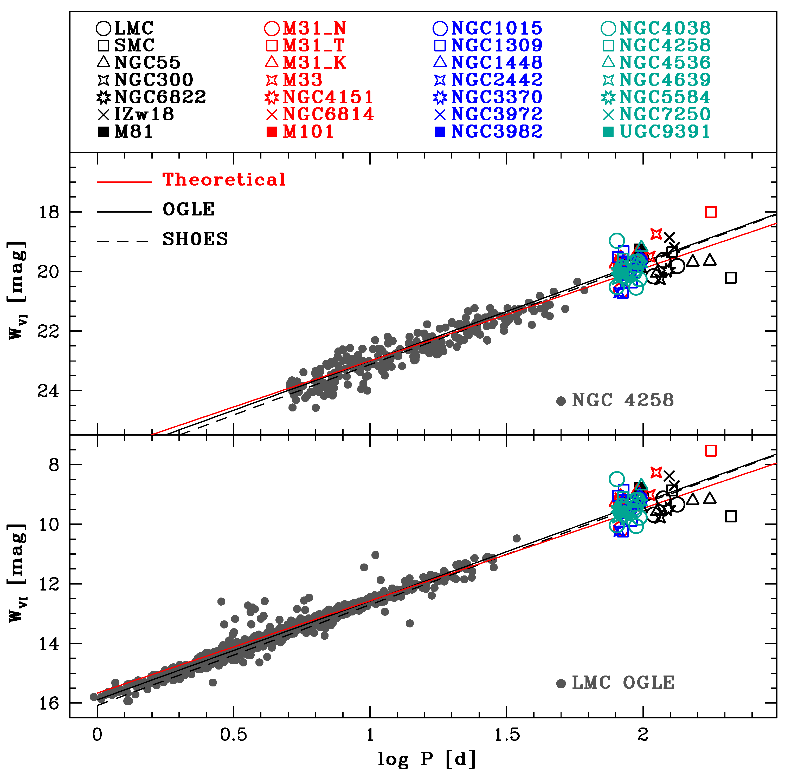 Universe 08 00335 g001
