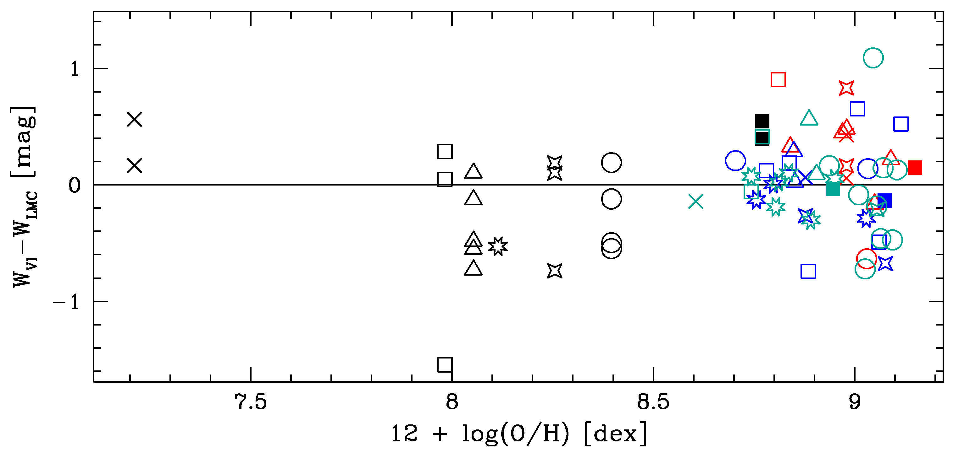 Universe 08 00335 g003b