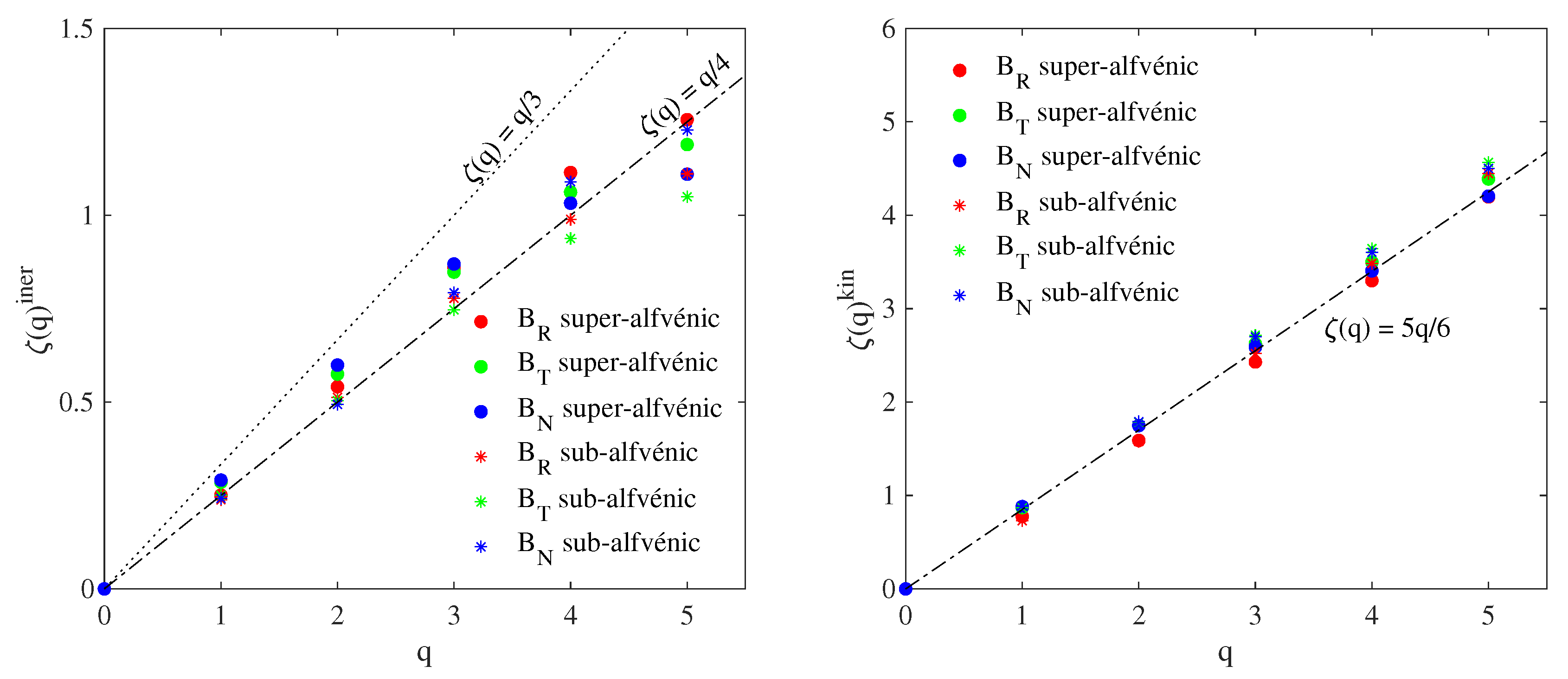 Universe 08 00338 g004