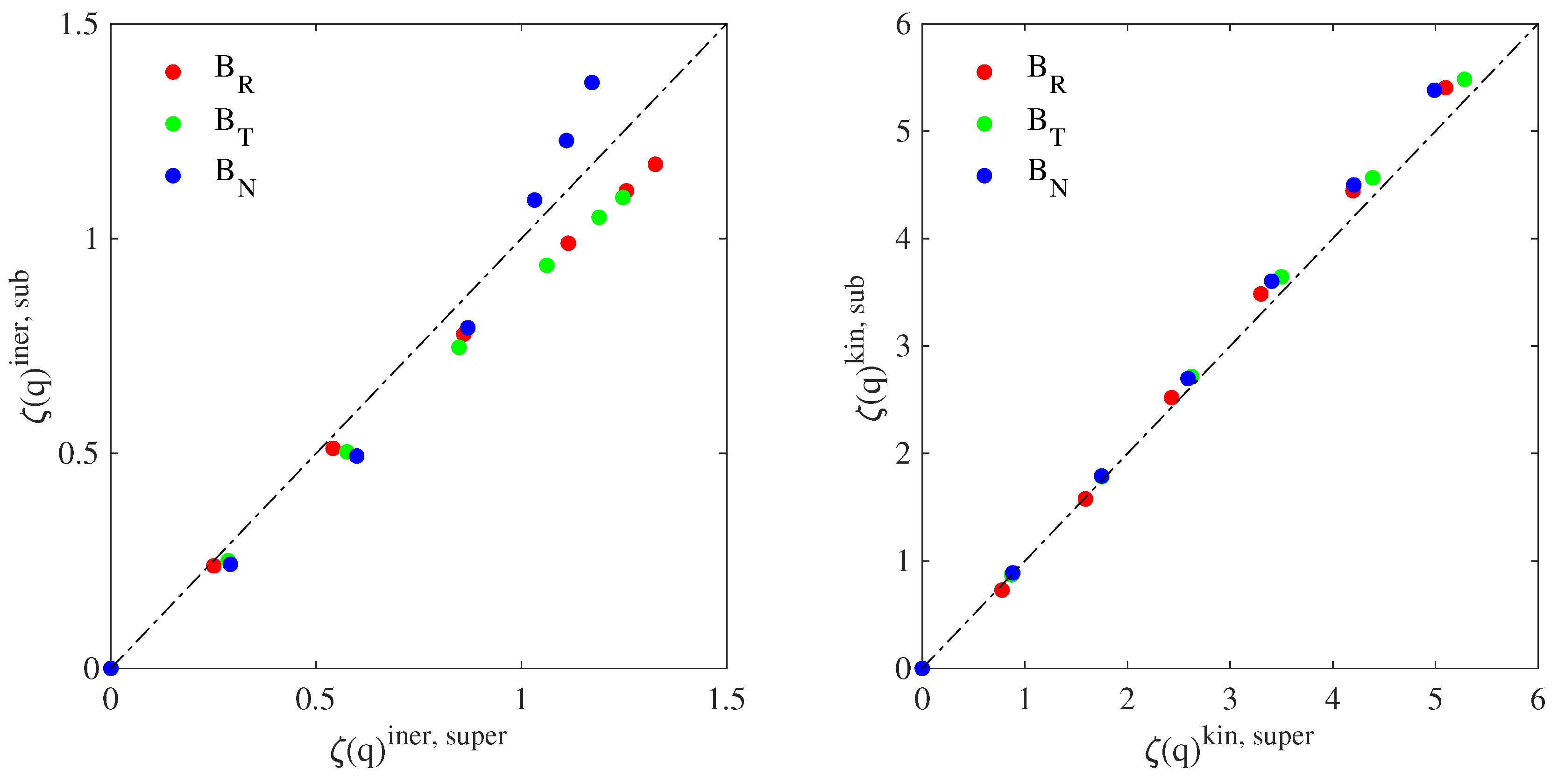 Universe 08 00338 g005