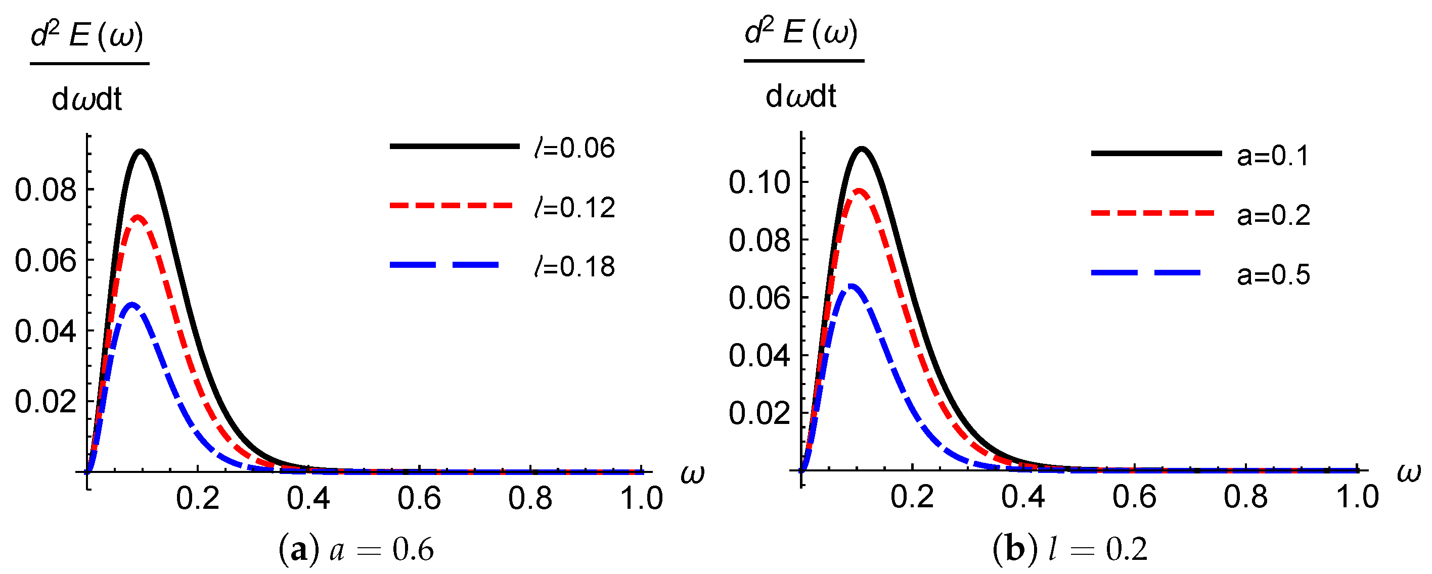 Universe 08 00341 g008