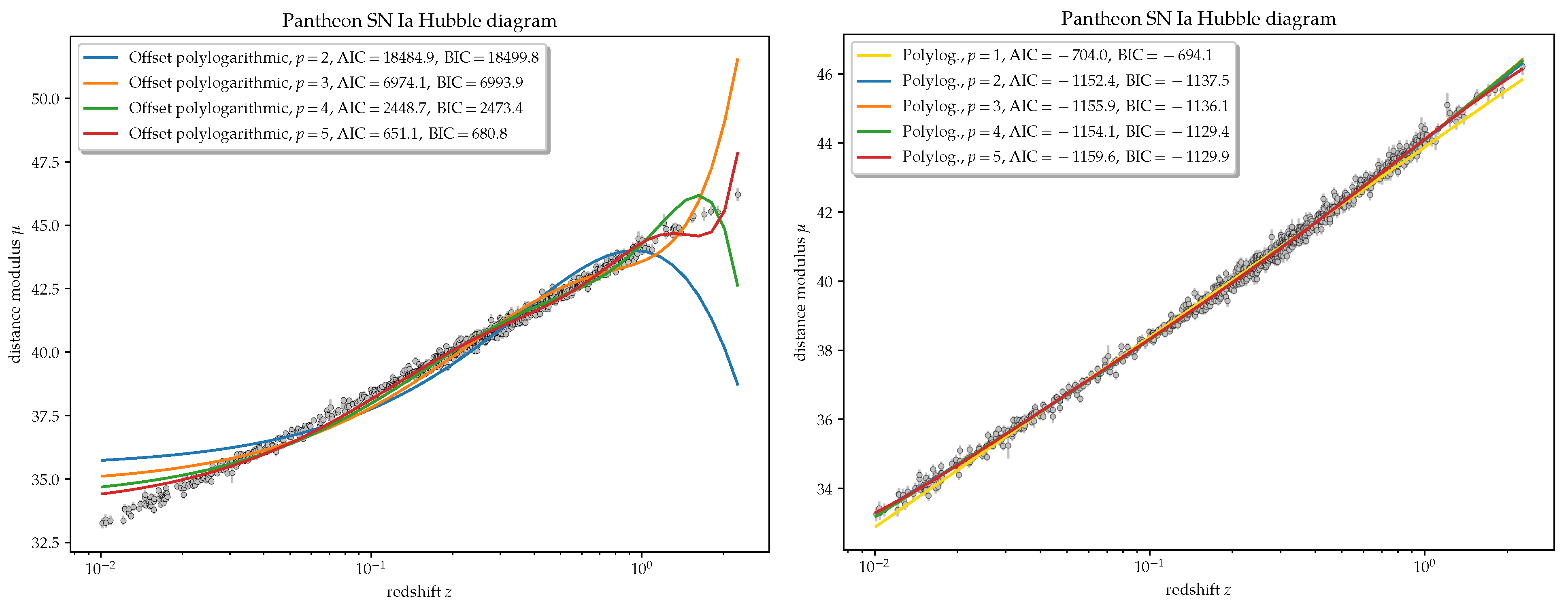 Universe 08 00344 g002