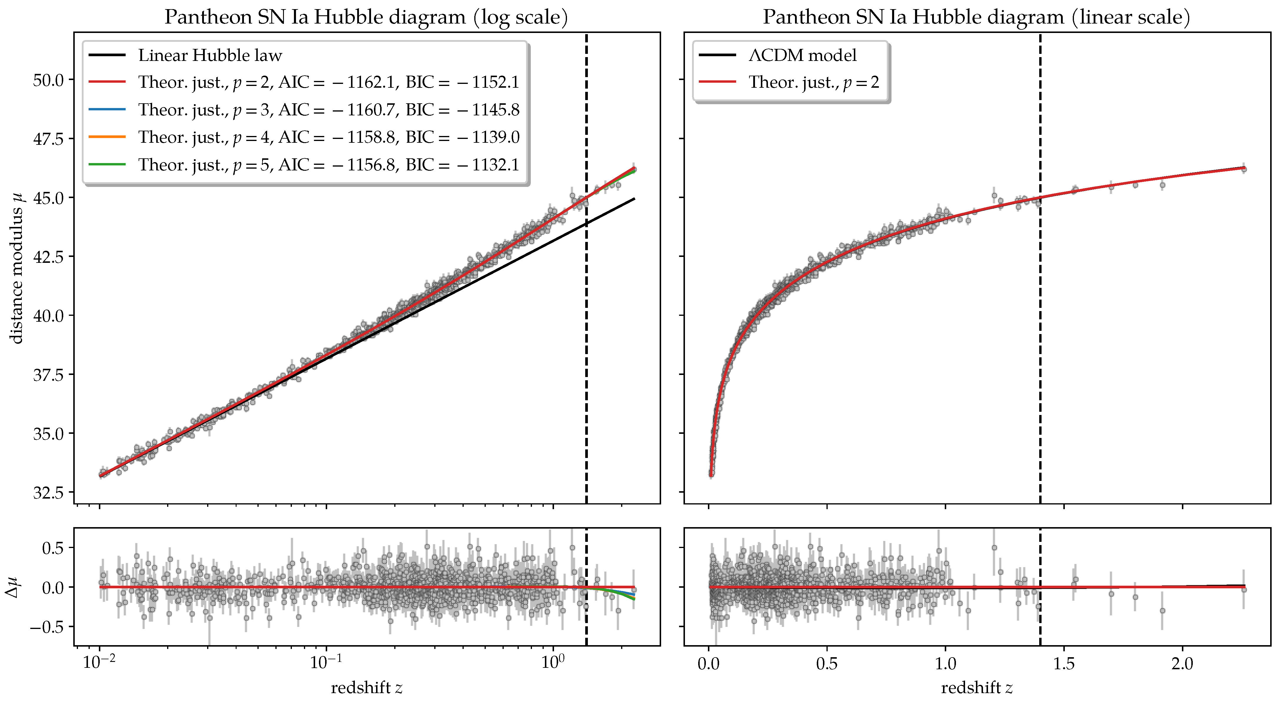 Universe 08 00344 g003