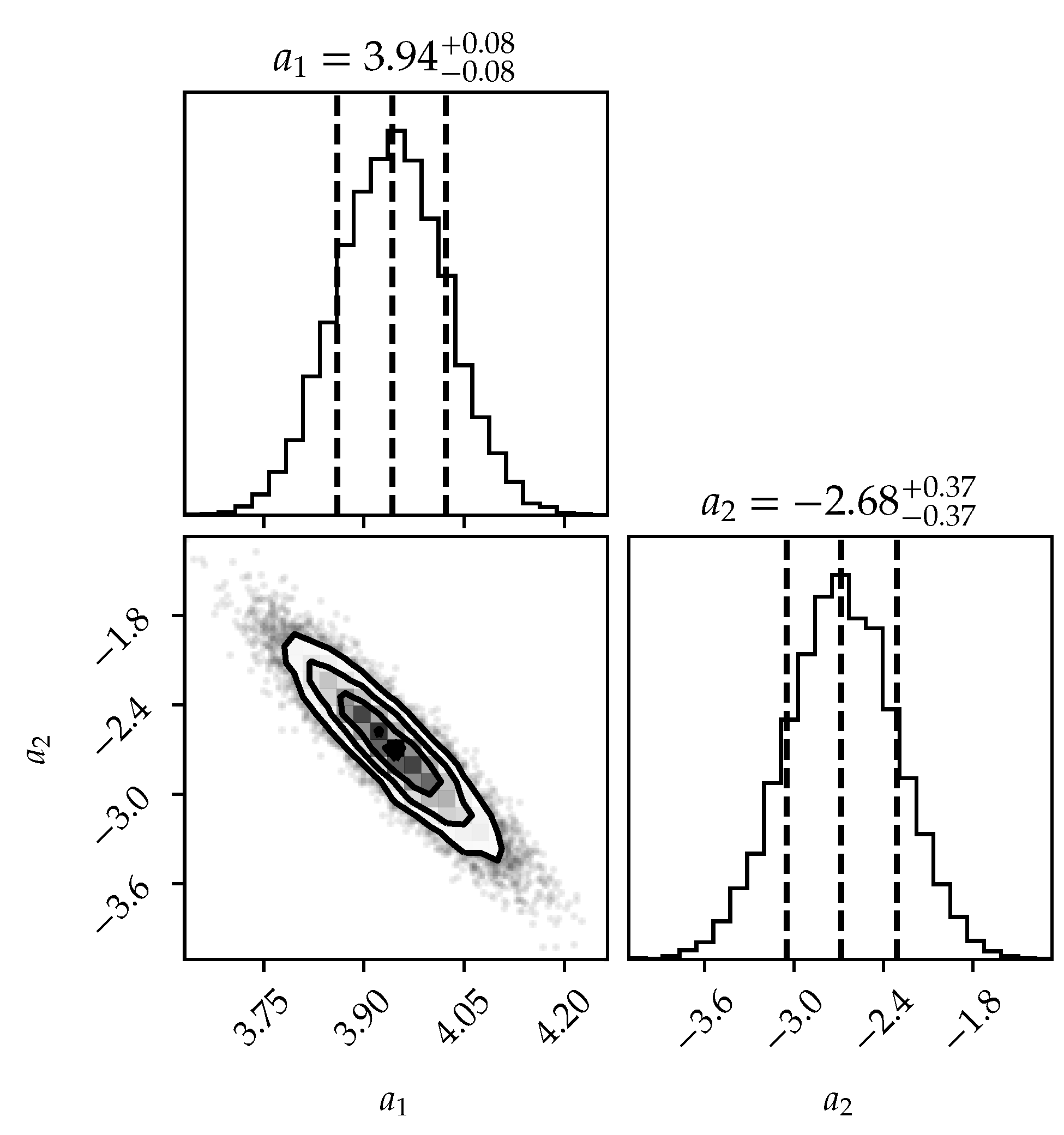 Universe 08 00344 g004