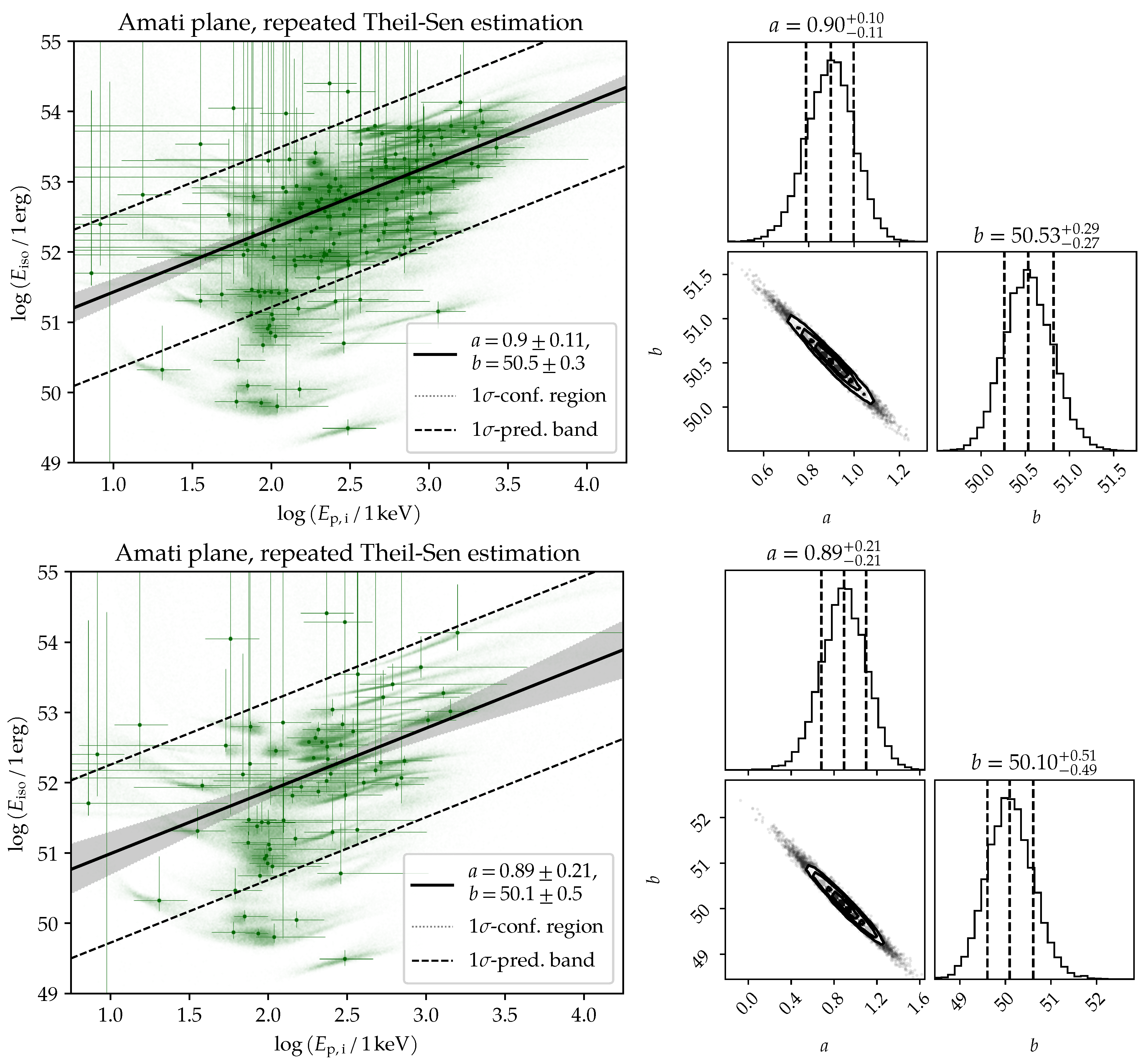Universe 08 00344 g005