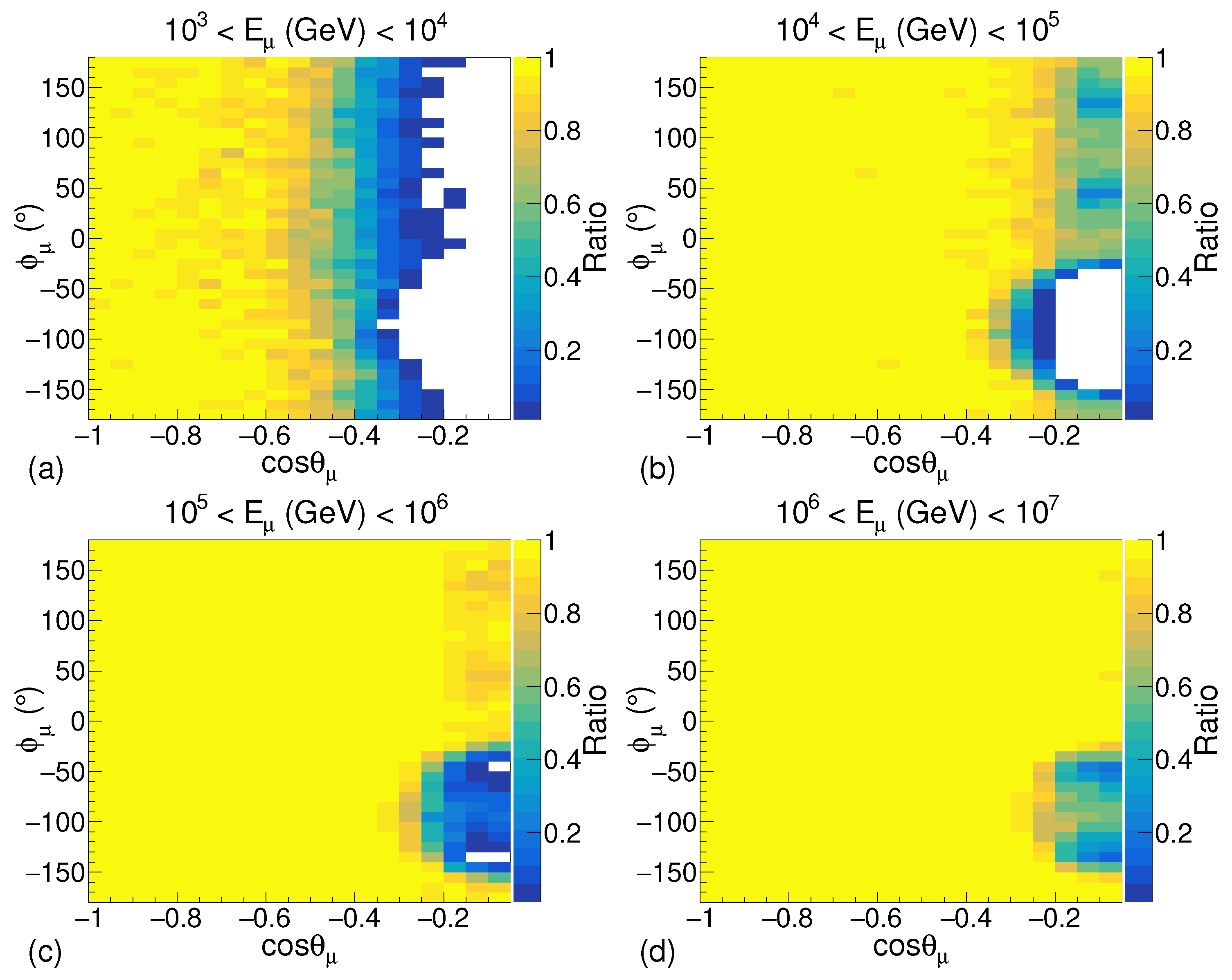 Universe 08 00347 g006