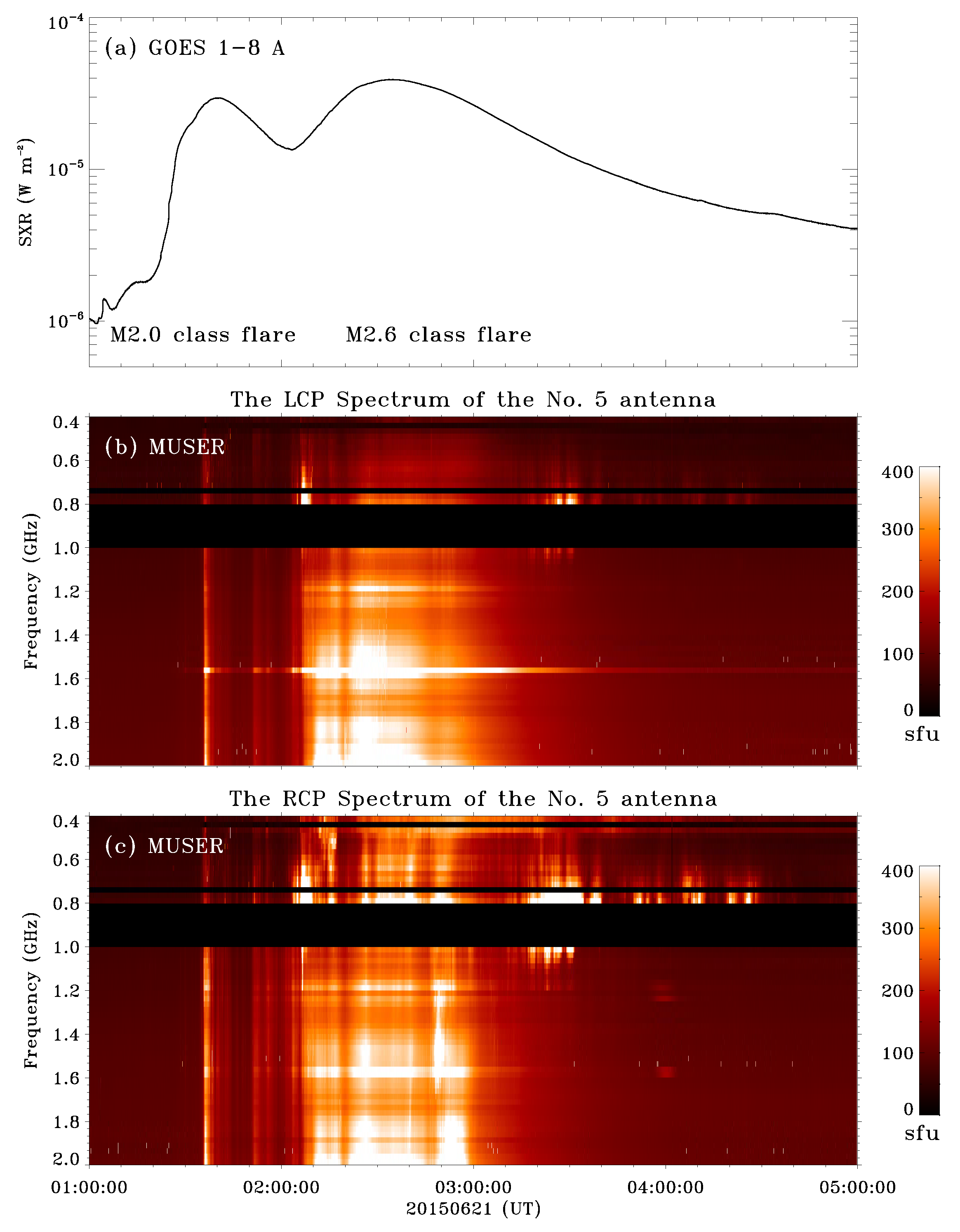 Universe 08 00348 g001 Universe 08 00348 g001
